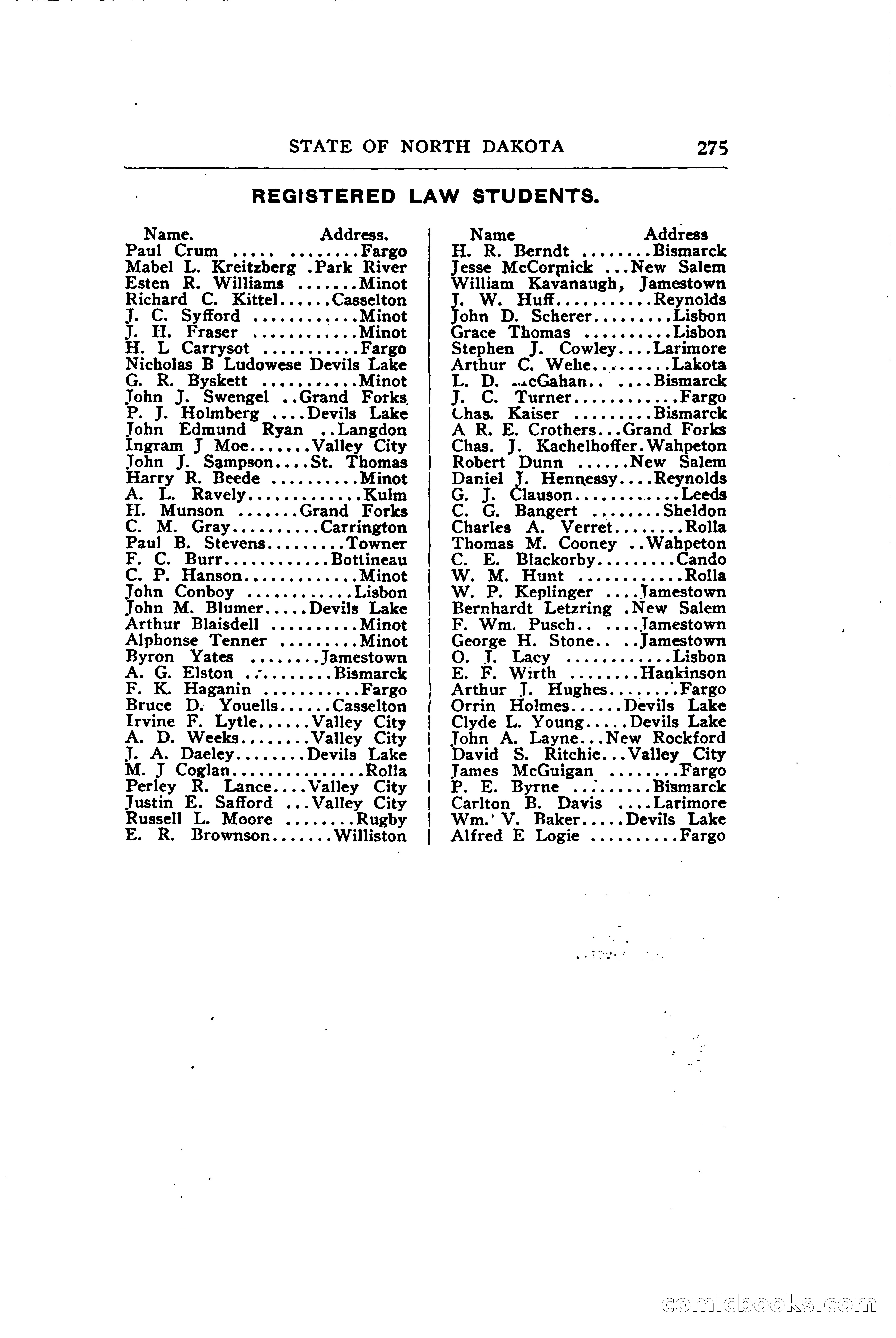 North Dakota Blue Book — page 334 of 394