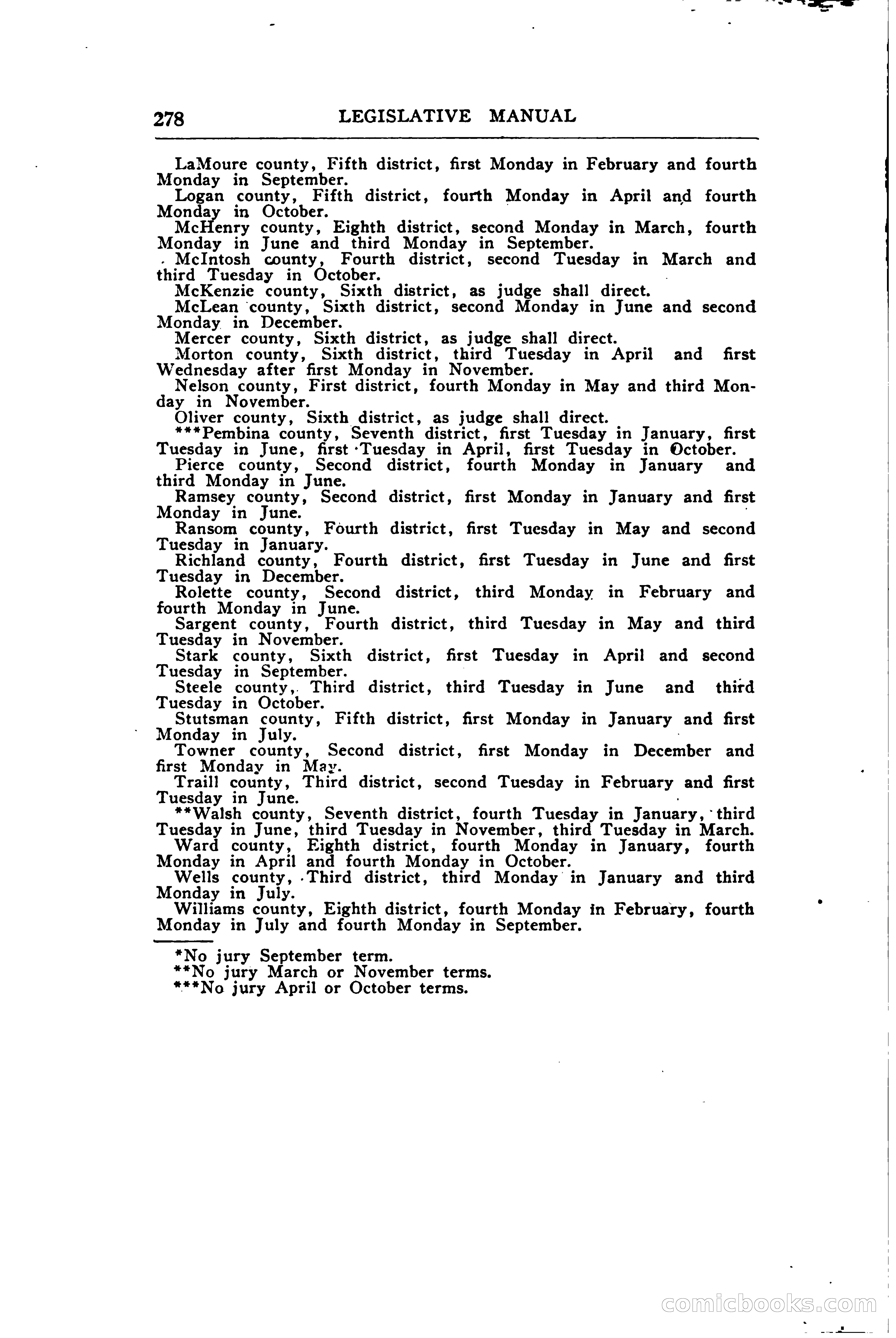 North Dakota Blue Book — page 337 of 394