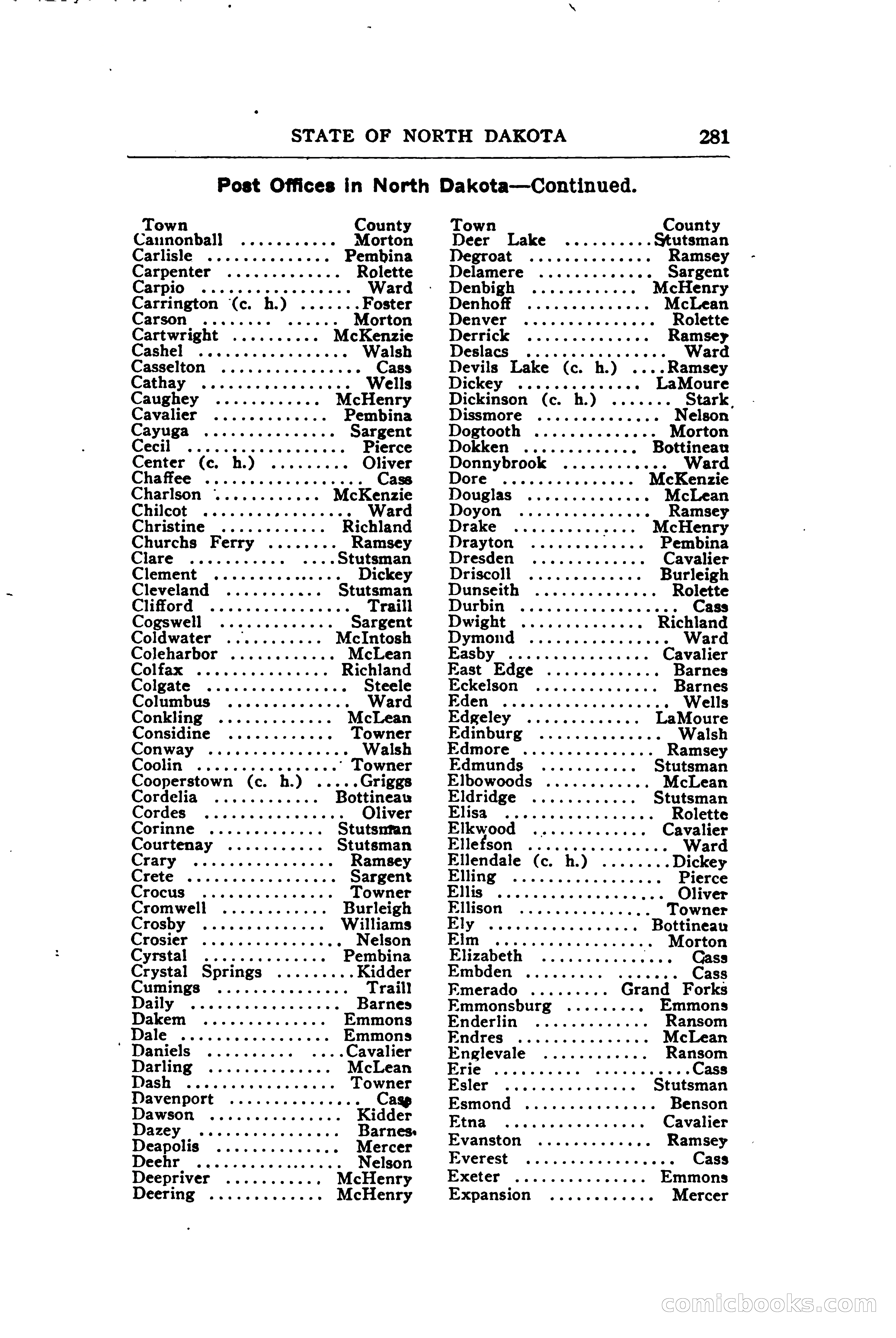 North Dakota Blue Book — page 340 of 394