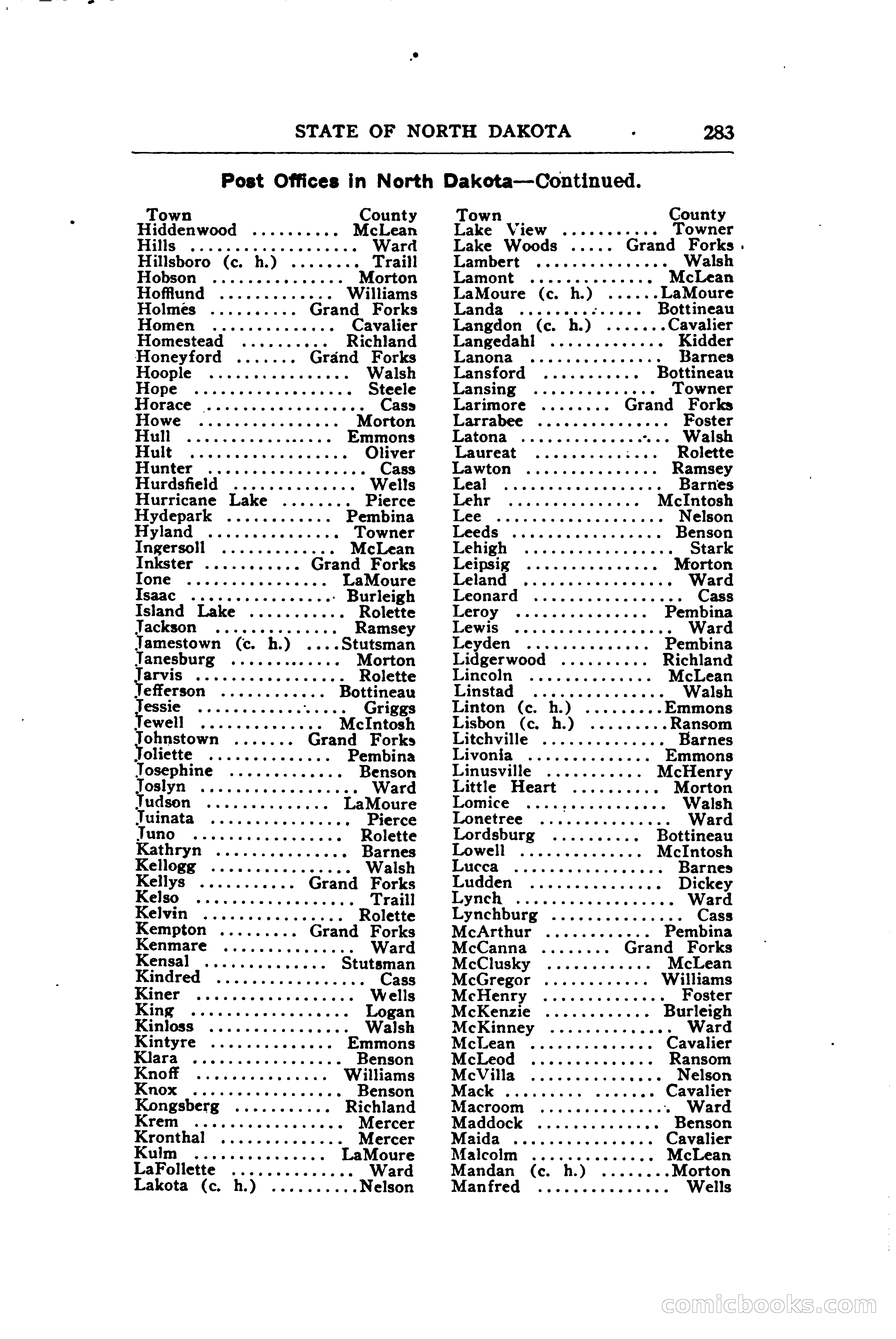 North Dakota Blue Book — page 342 of 394