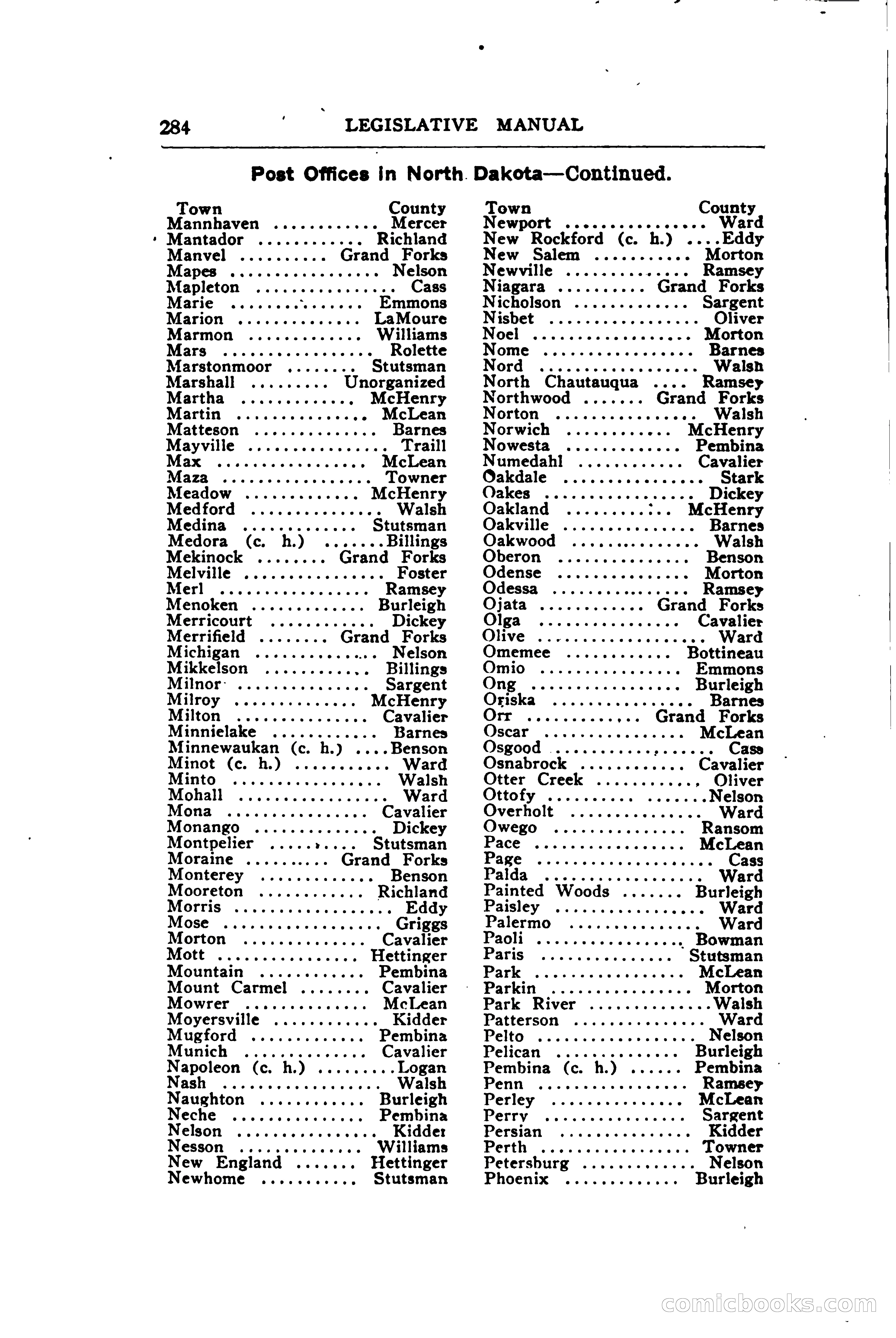 North Dakota Blue Book — page 343 of 394