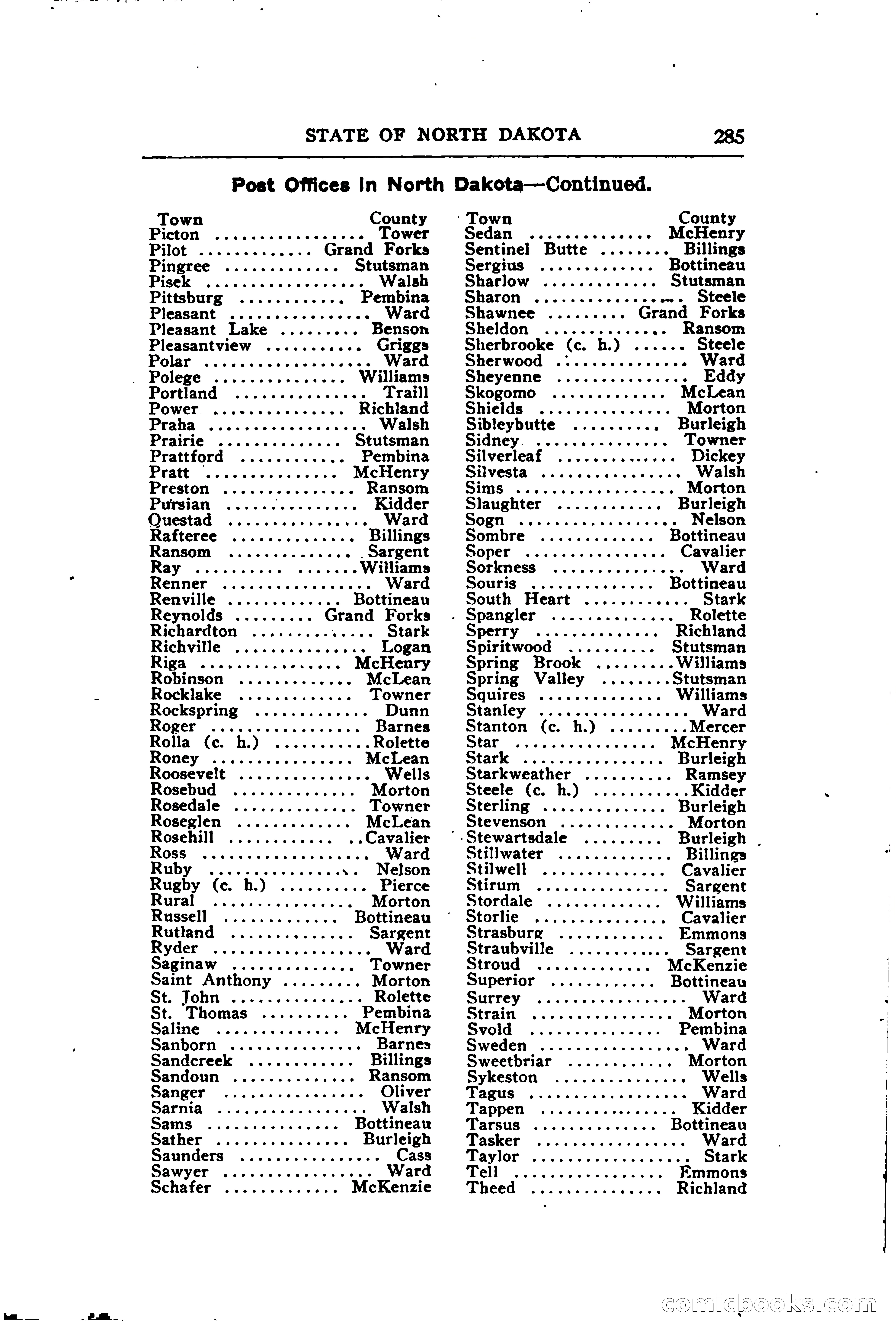 North Dakota Blue Book — page 344 of 394