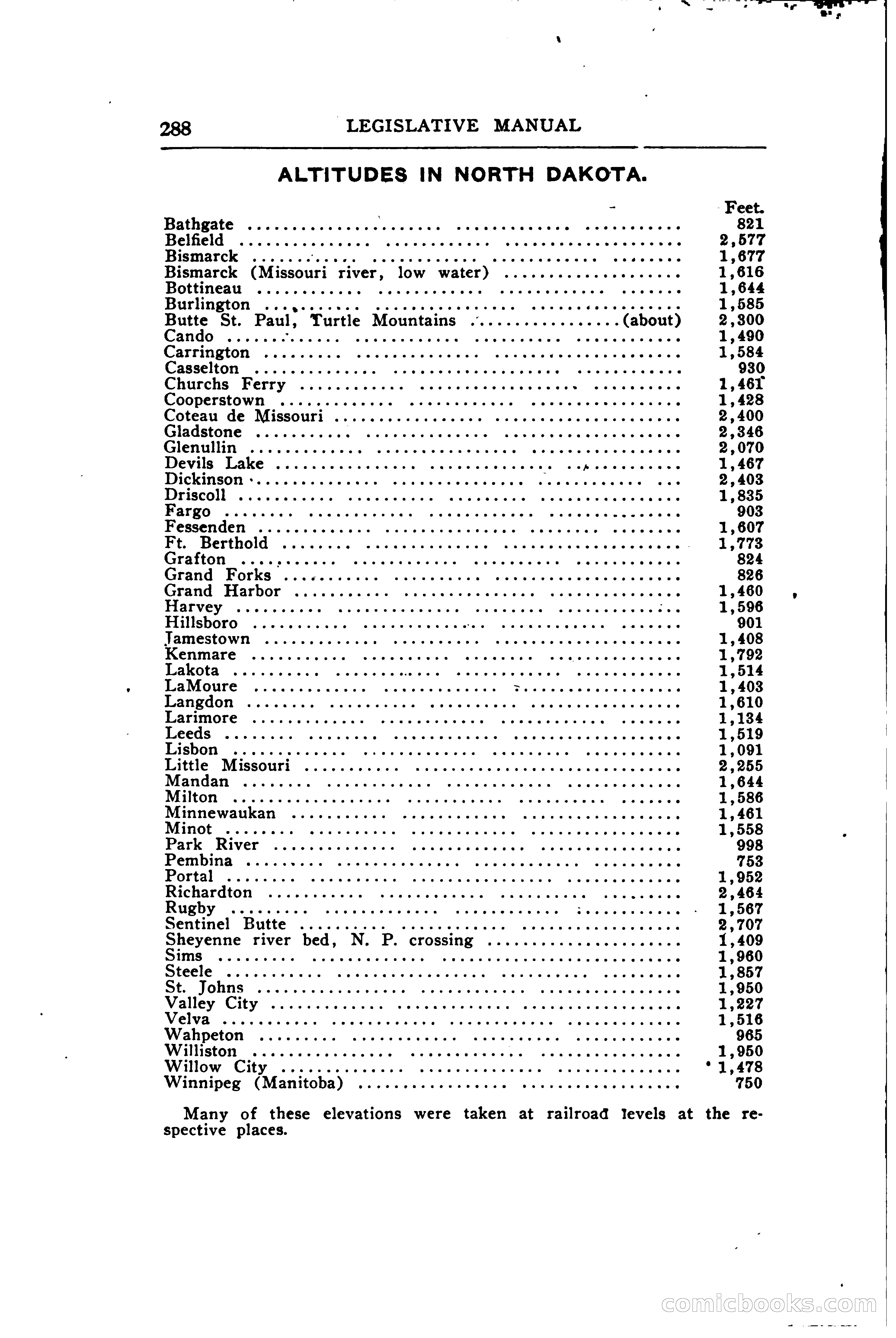 North Dakota Blue Book — page 347 of 394