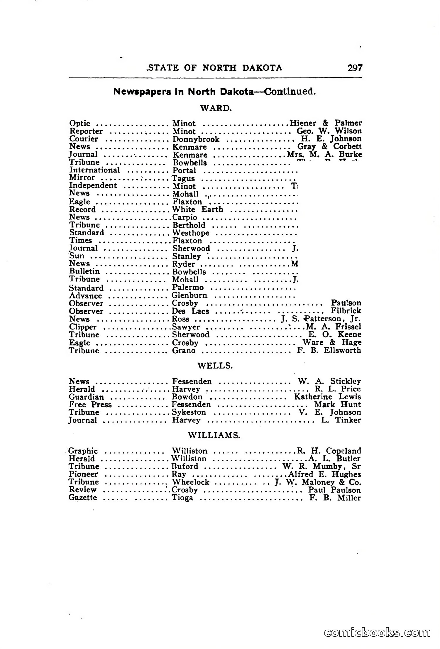 North Dakota Blue Book — page 356 of 394