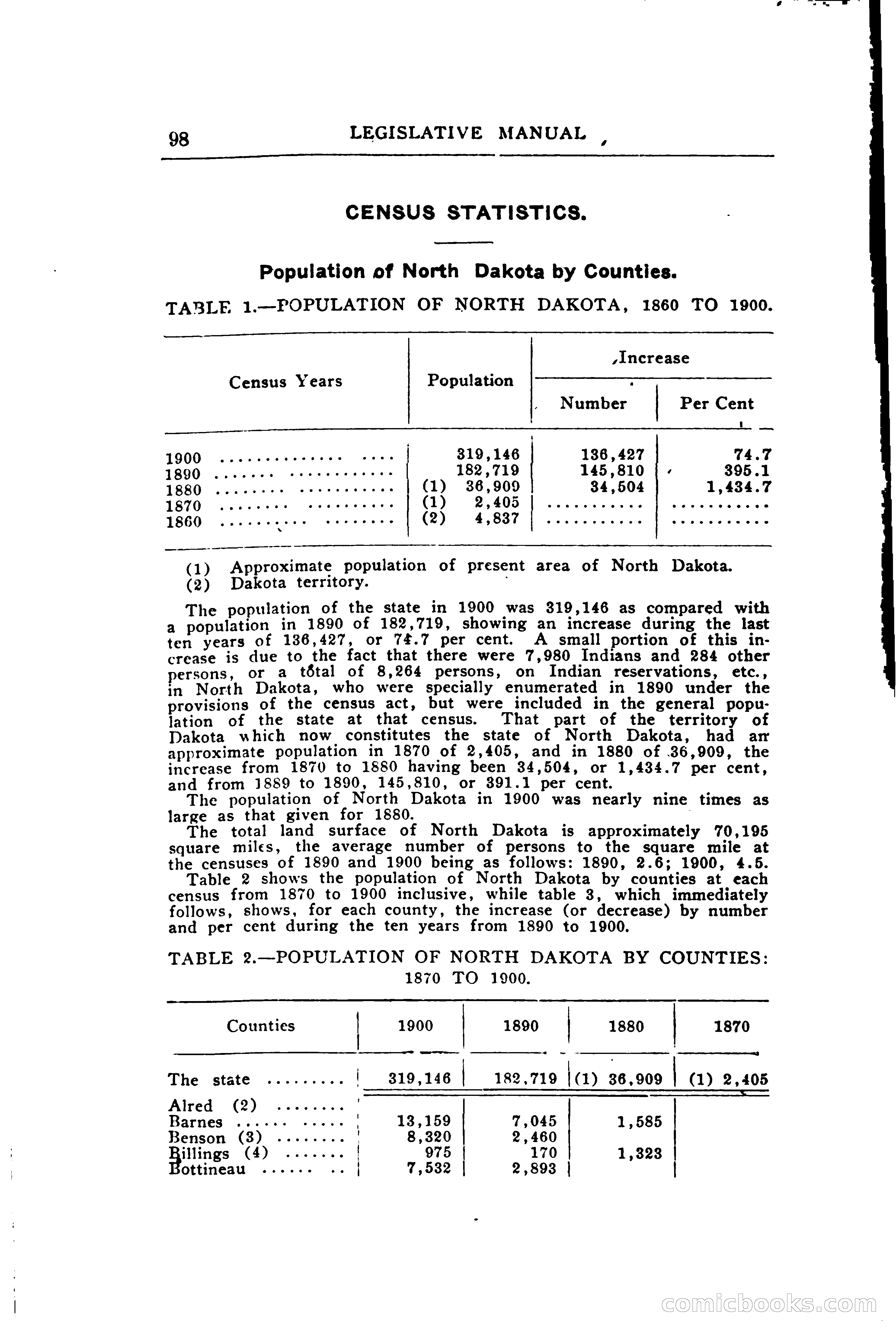 North Dakota Blue Book — page 357 of 394