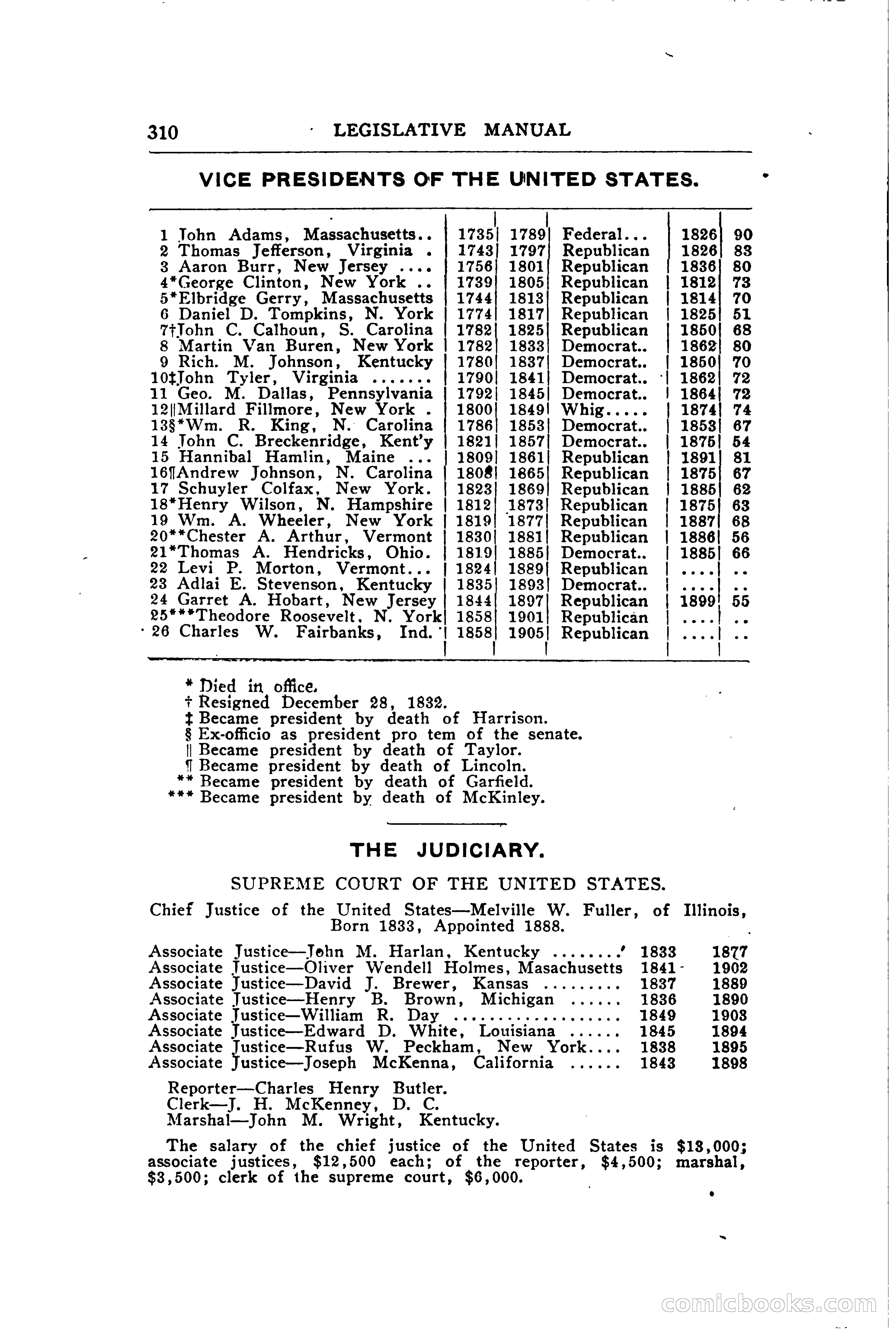 North Dakota Blue Book — page 369 of 394