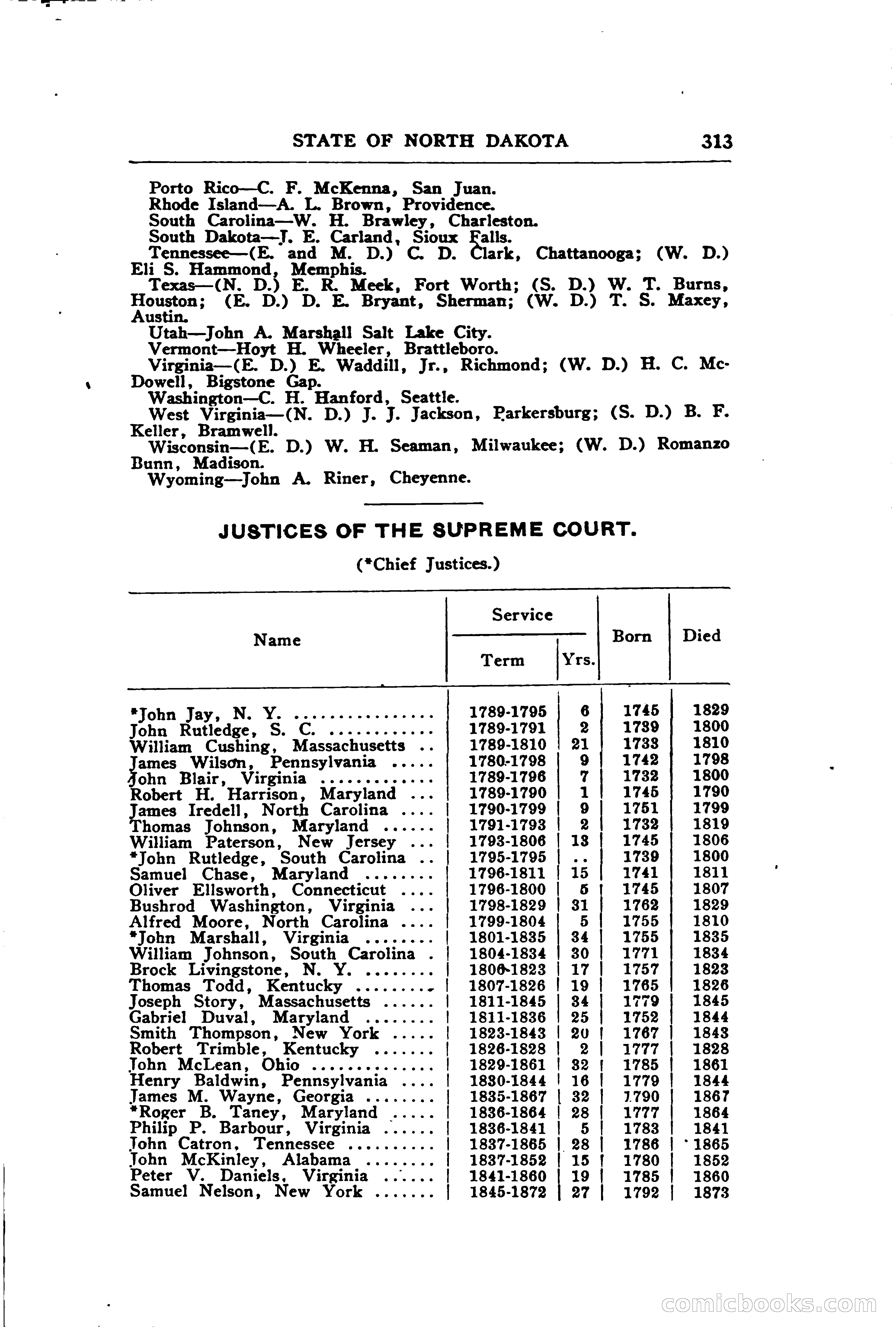 North Dakota Blue Book — page 372 of 394