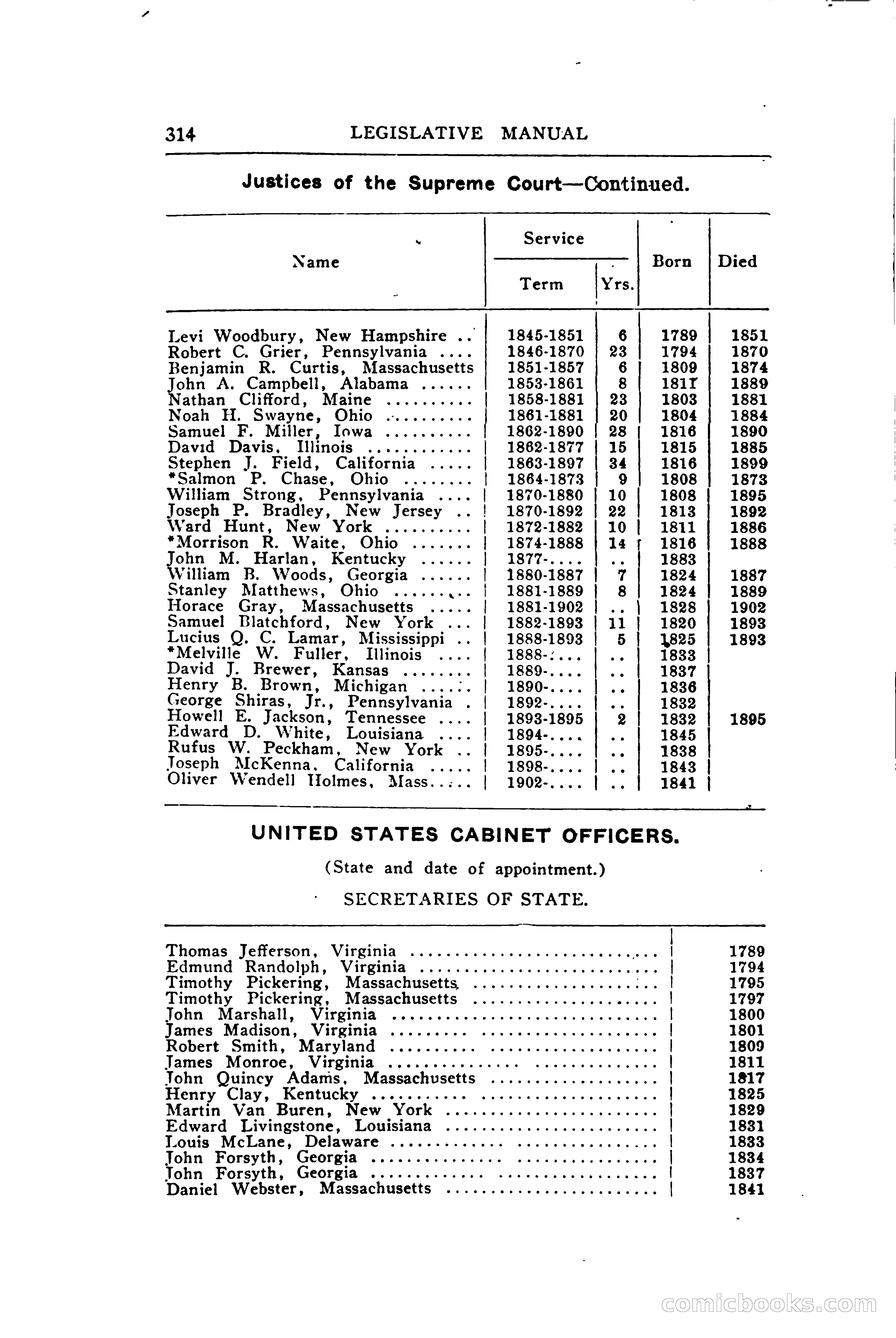 North Dakota Blue Book — page 373 of 394