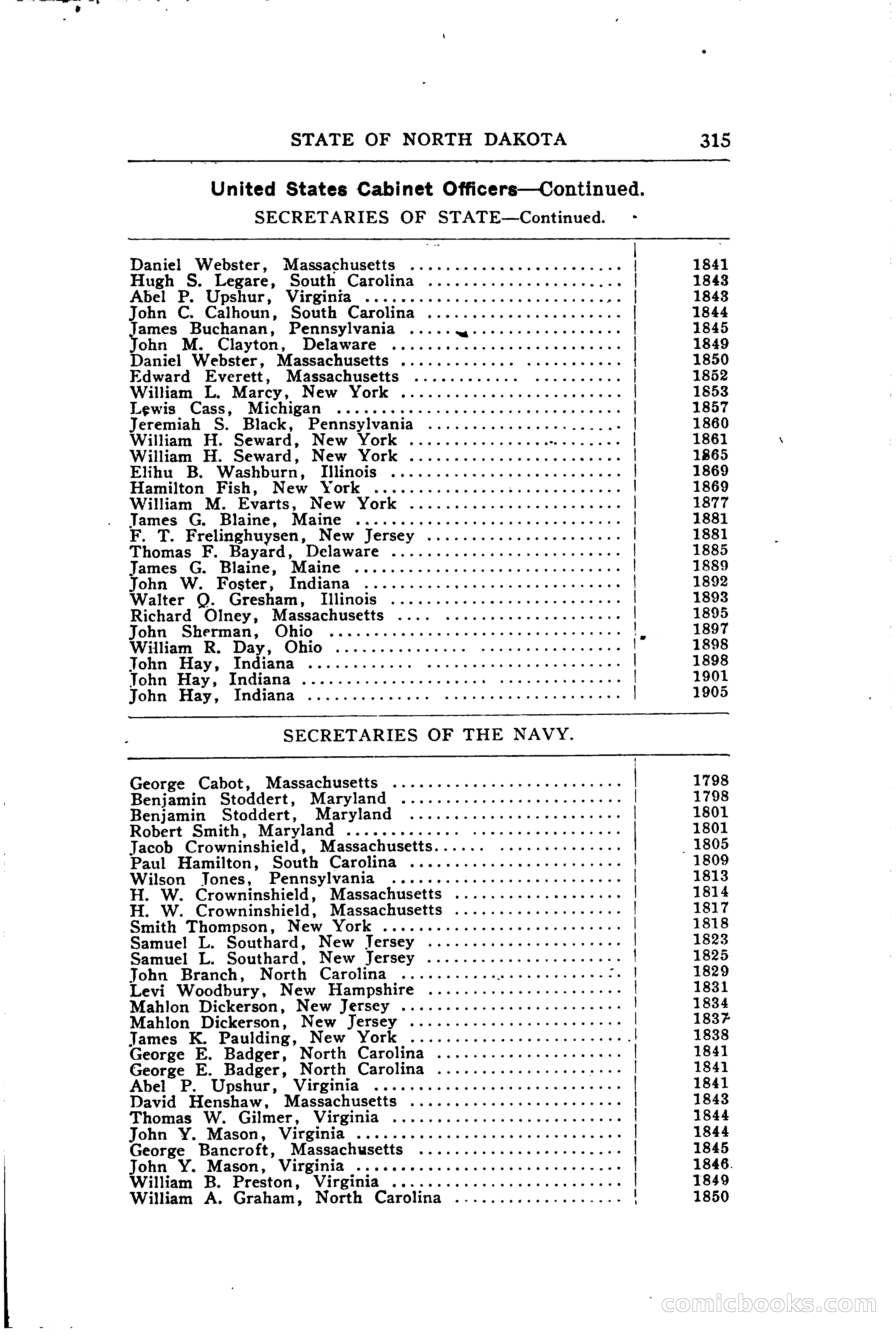 North Dakota Blue Book — page 374 of 394