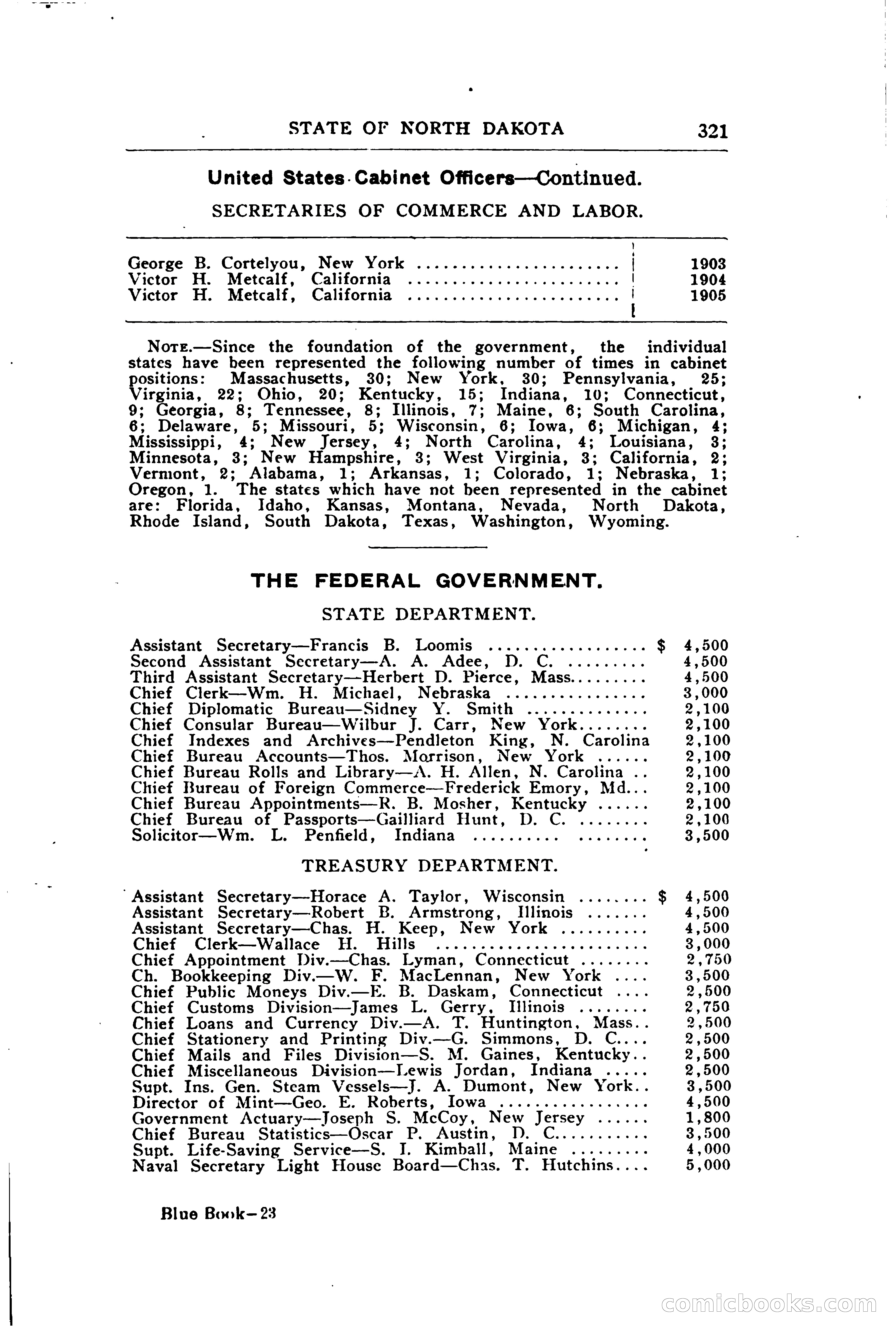 North Dakota Blue Book — page 380 of 394