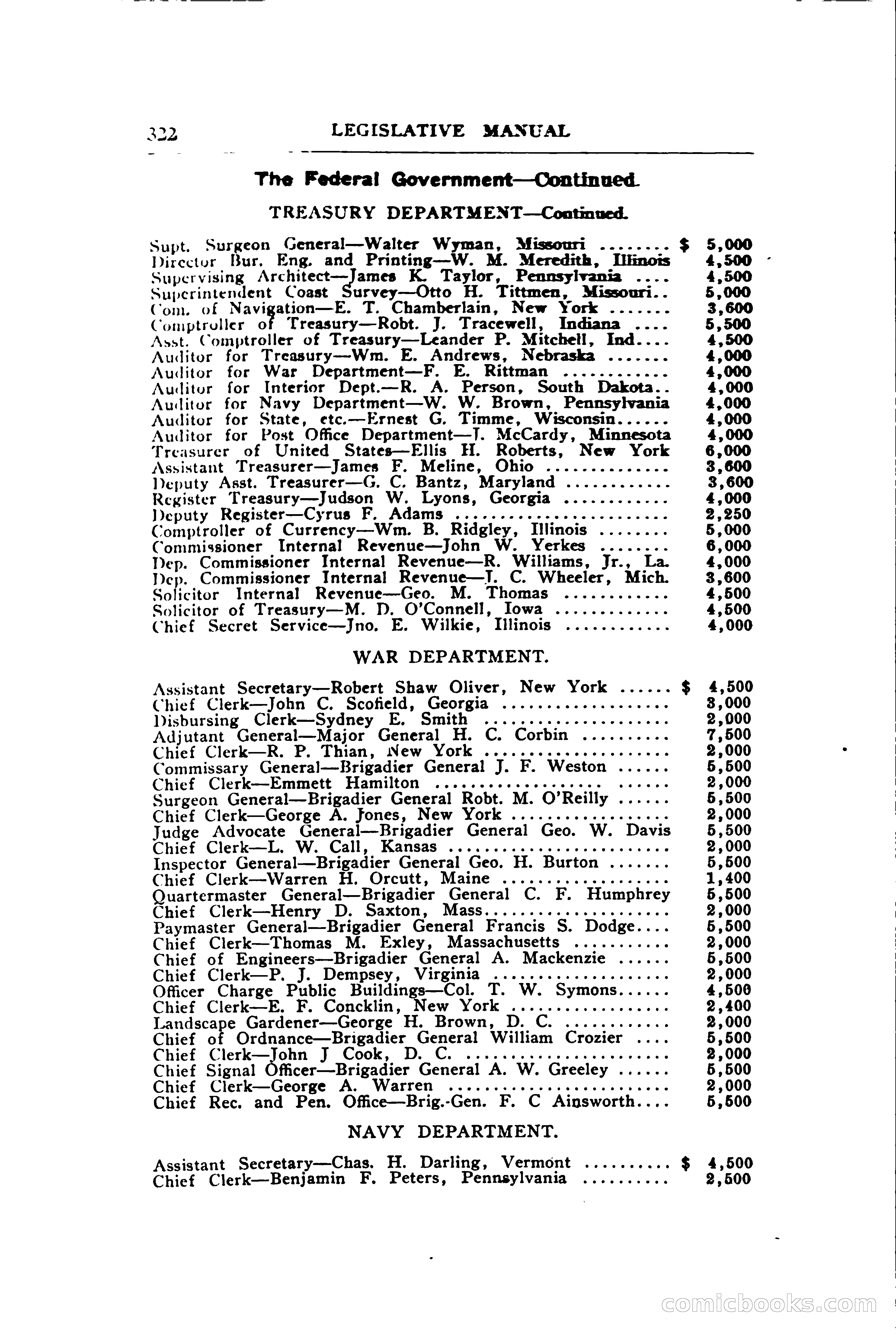 North Dakota Blue Book — page 381 of 394
