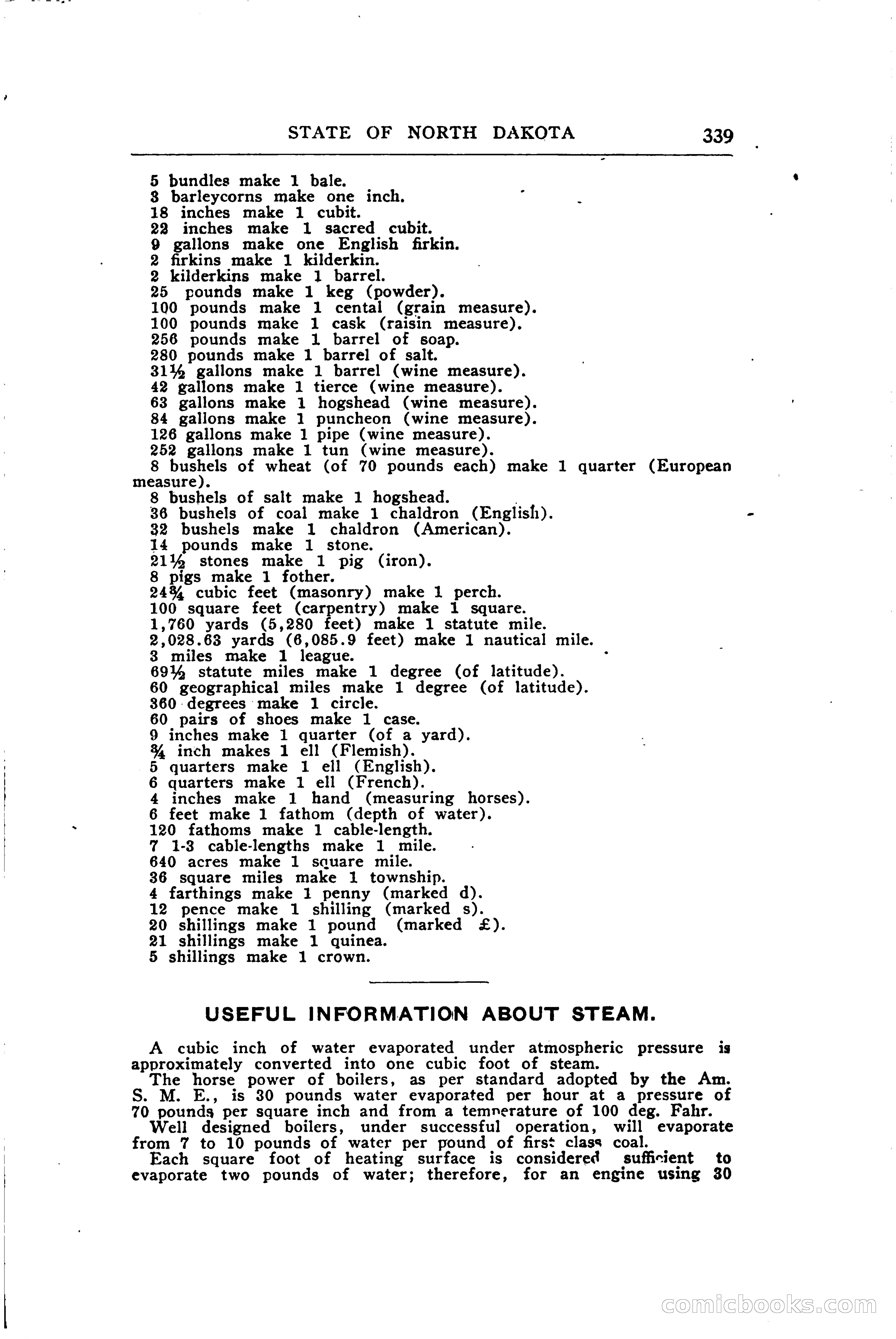 North Dakota Blue Book — page 398 of 394