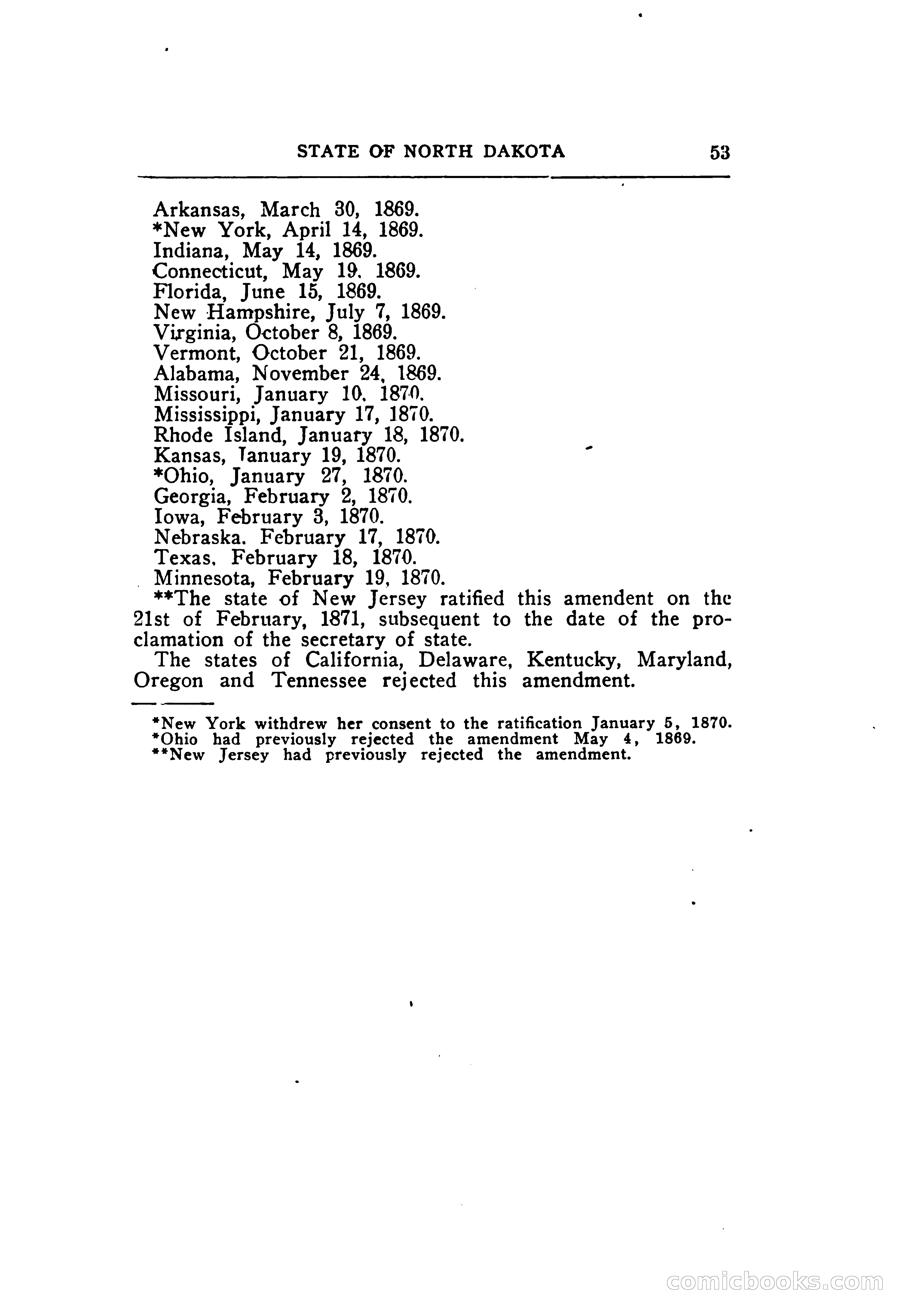 North Dakota Blue Book — page 104 of 395