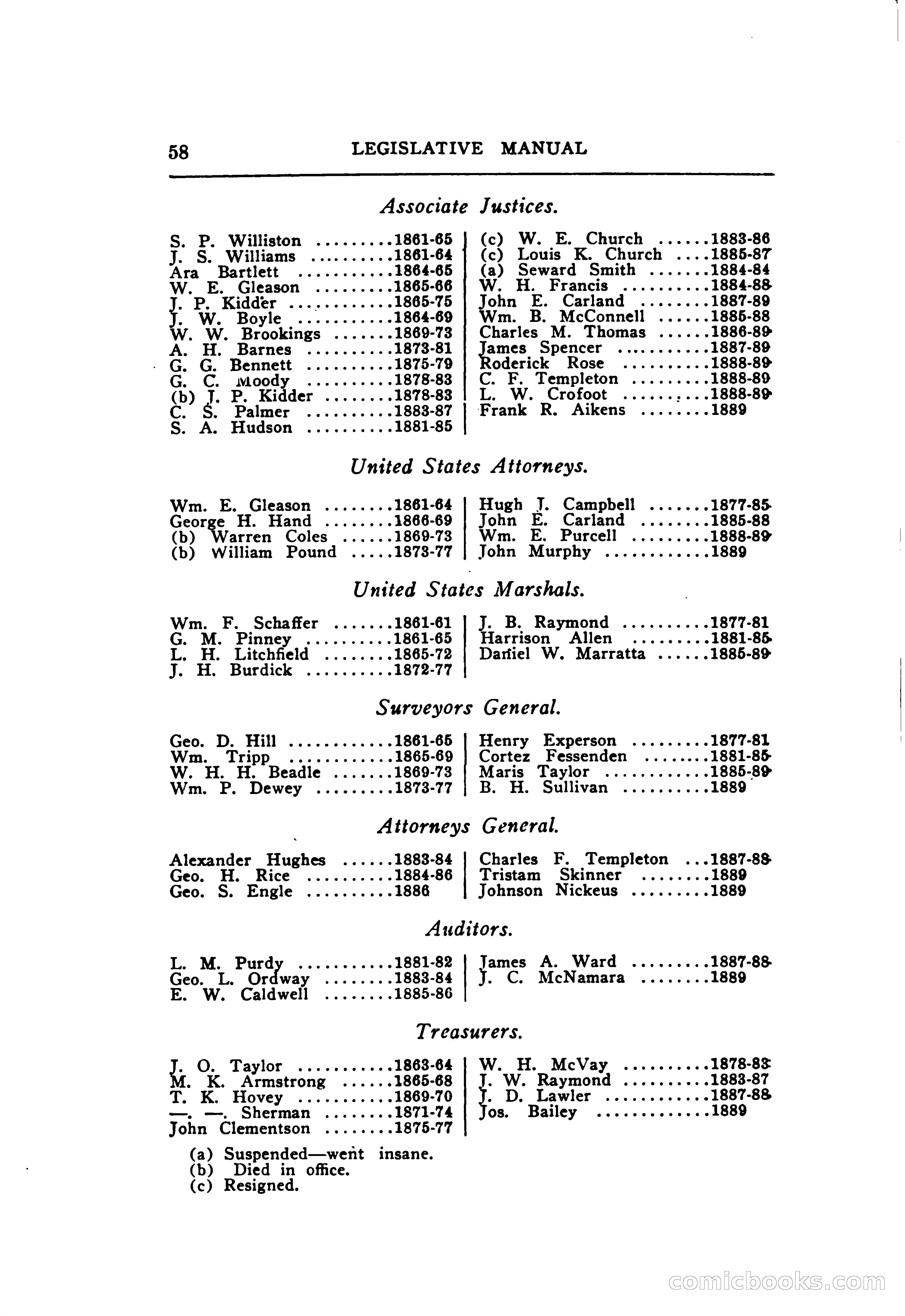 North Dakota Blue Book — page 109 of 395