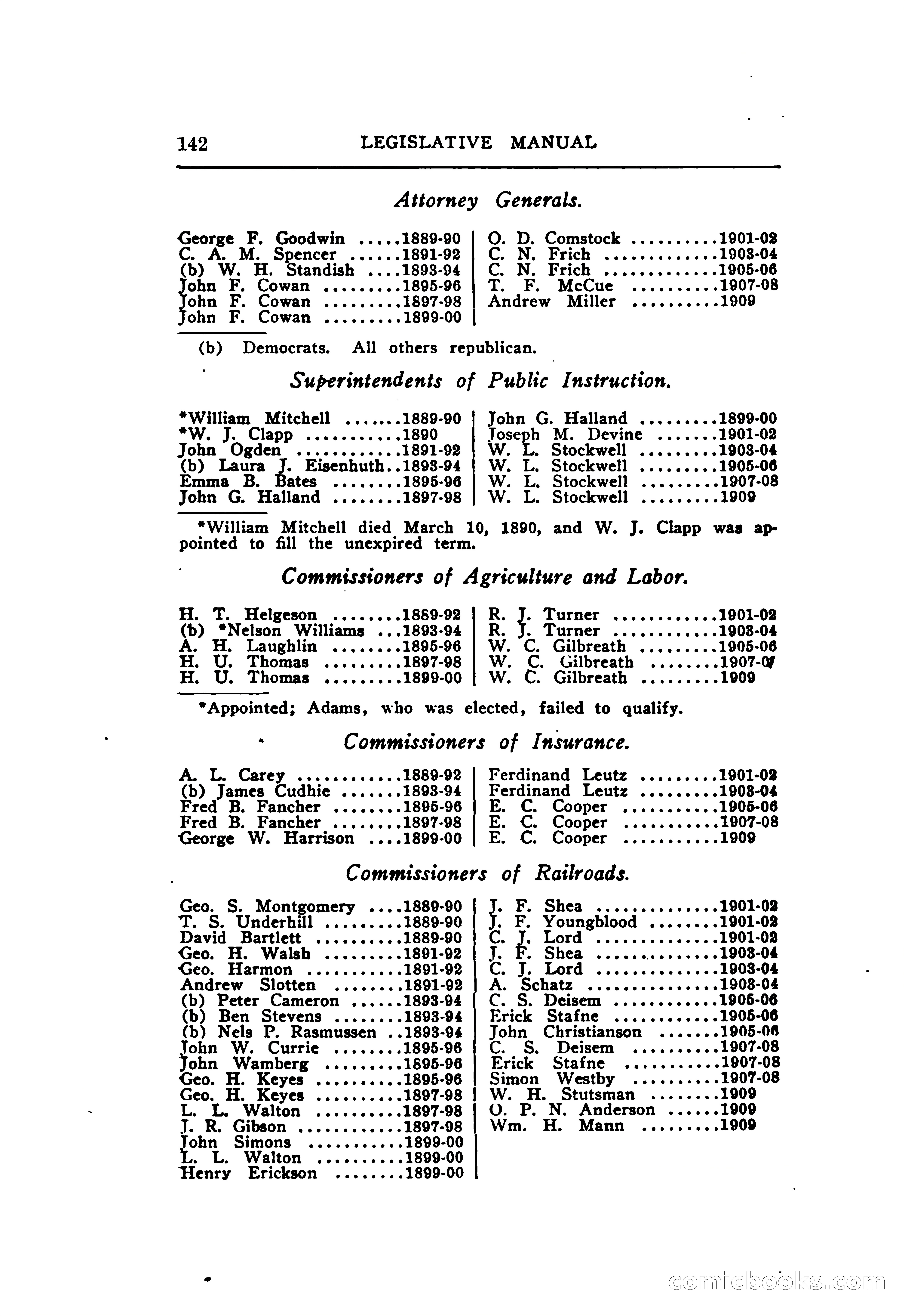 North Dakota Blue Book — page 203 of 395