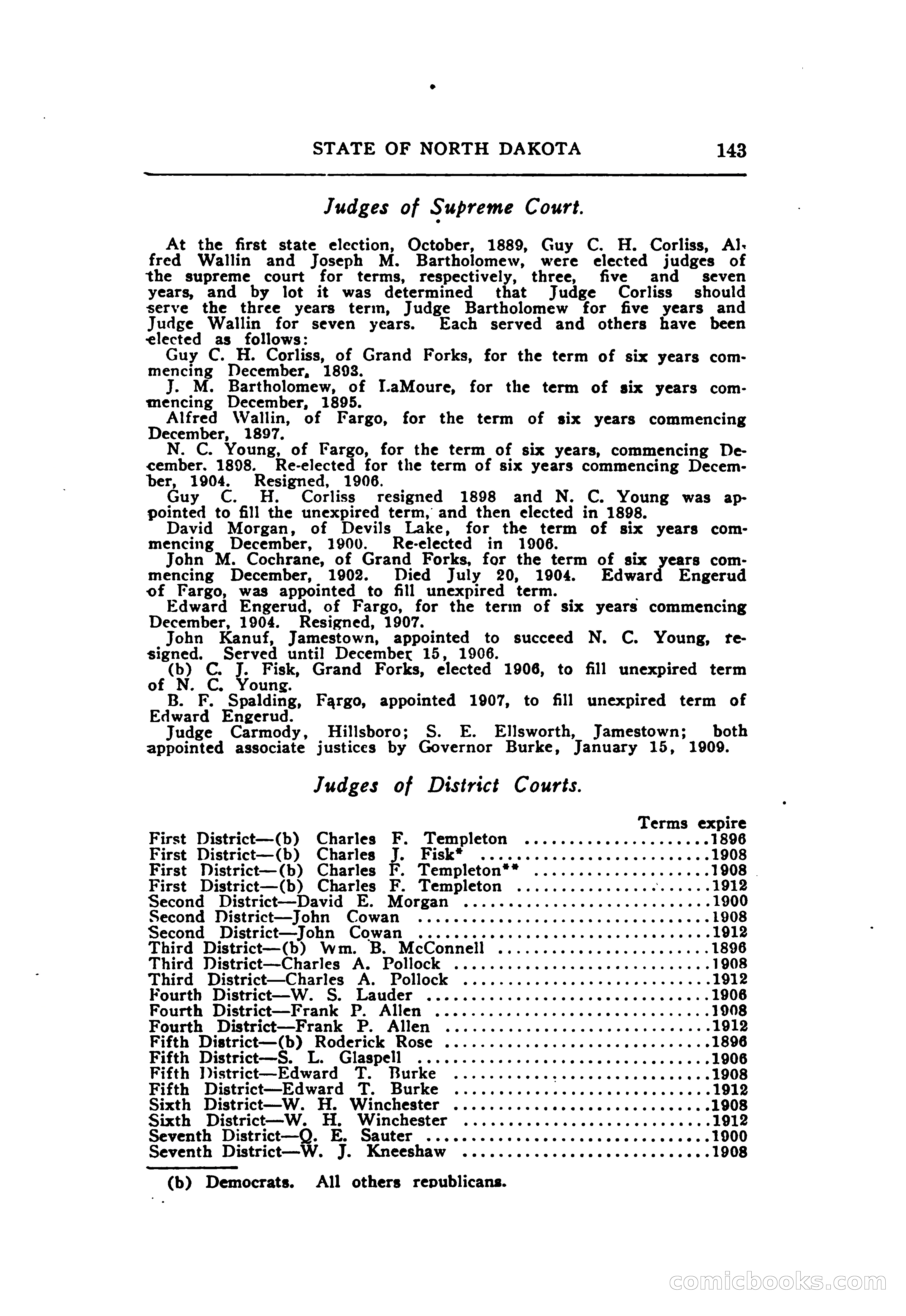 North Dakota Blue Book — page 204 of 395