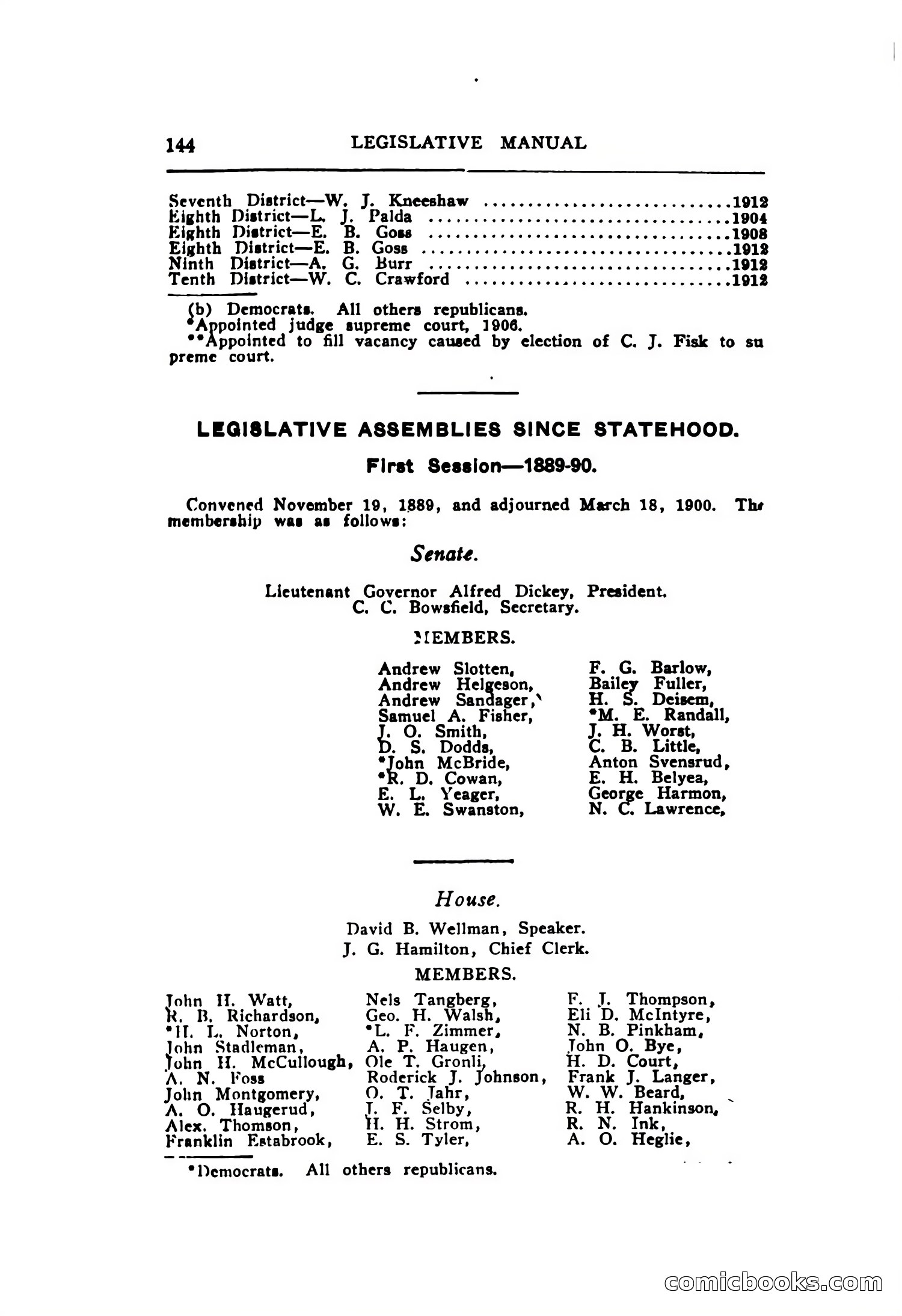 North Dakota Blue Book — page 205 of 395