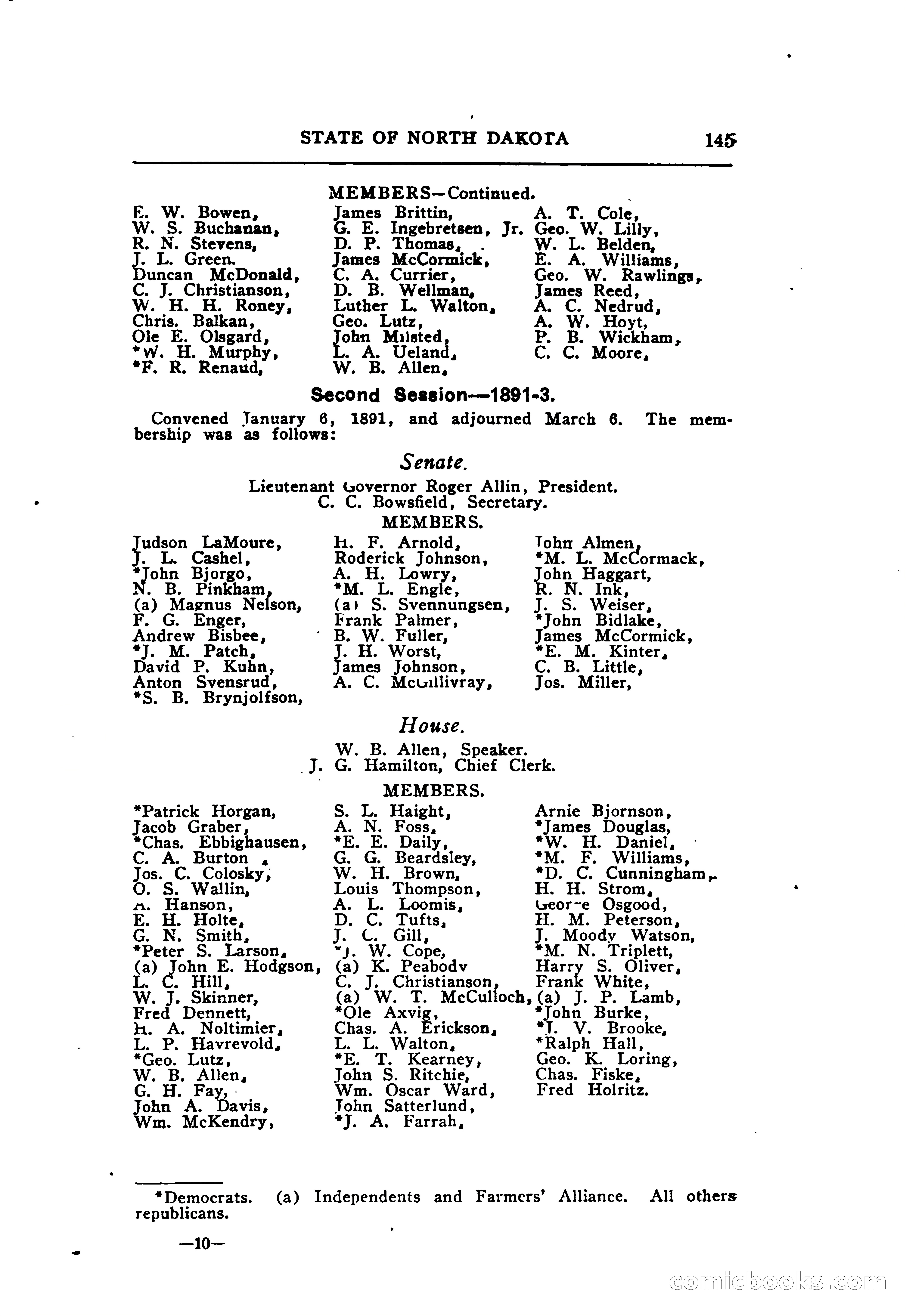 North Dakota Blue Book — page 206 of 395