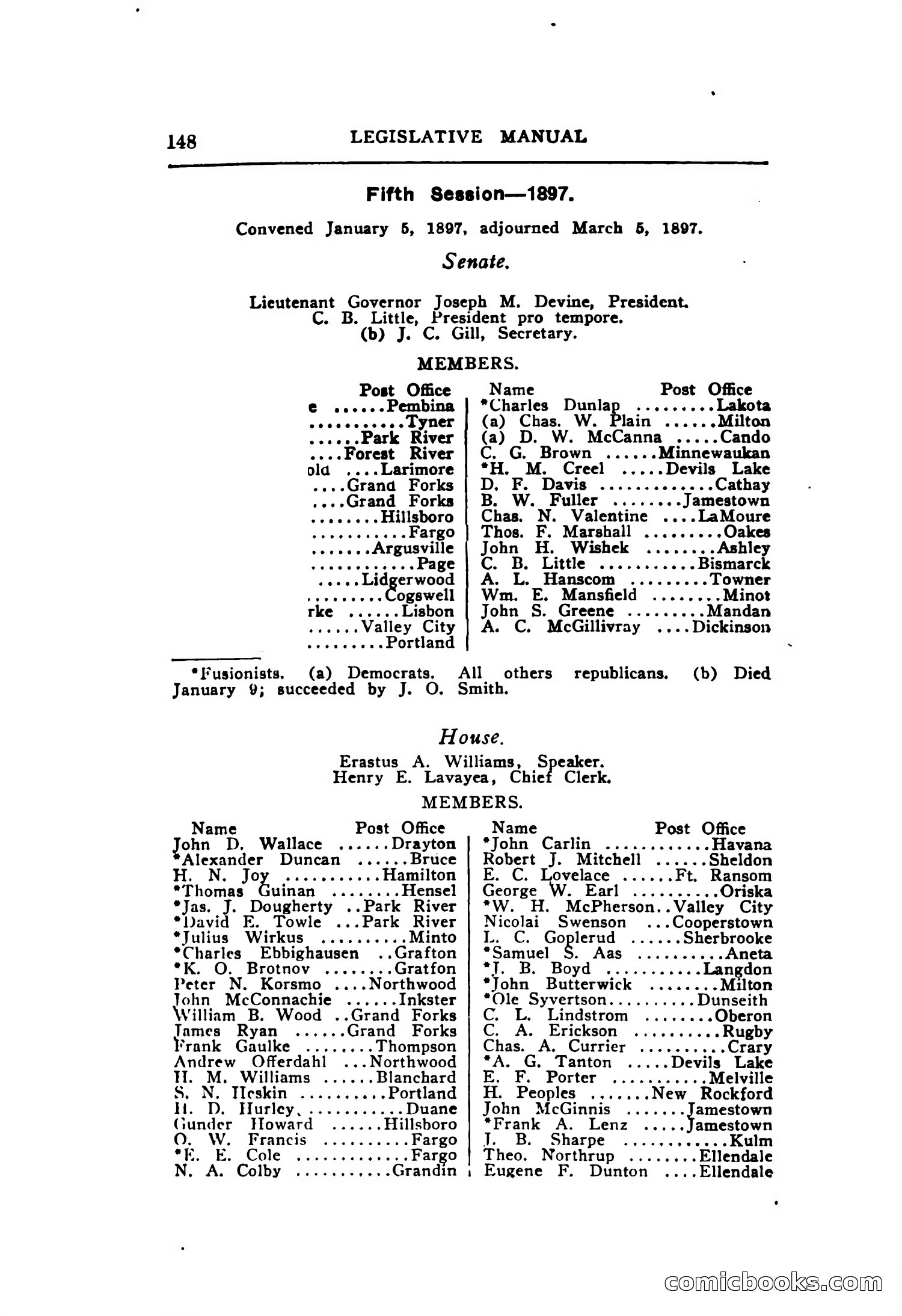 North Dakota Blue Book — page 209 of 395