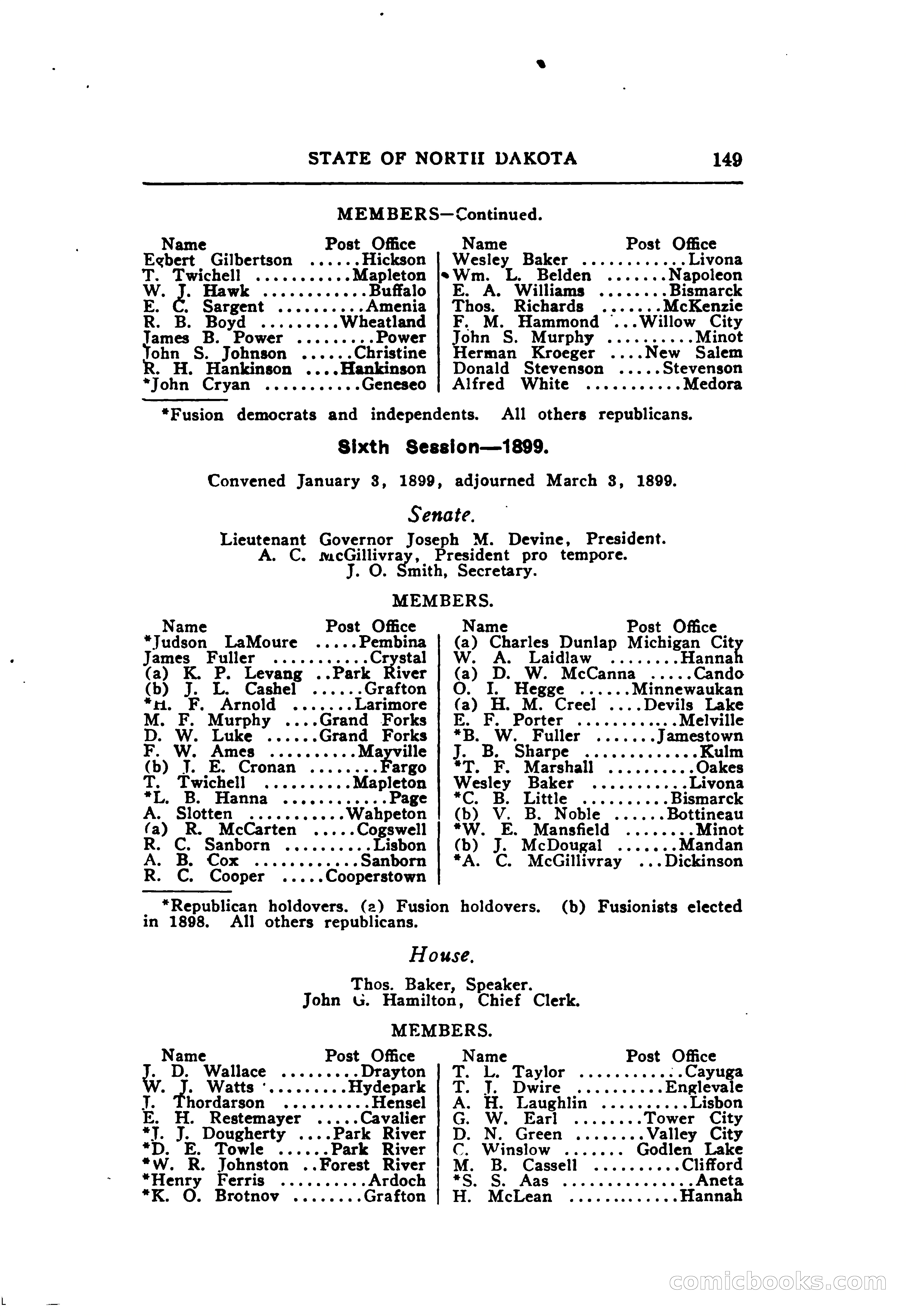 North Dakota Blue Book — page 210 of 395