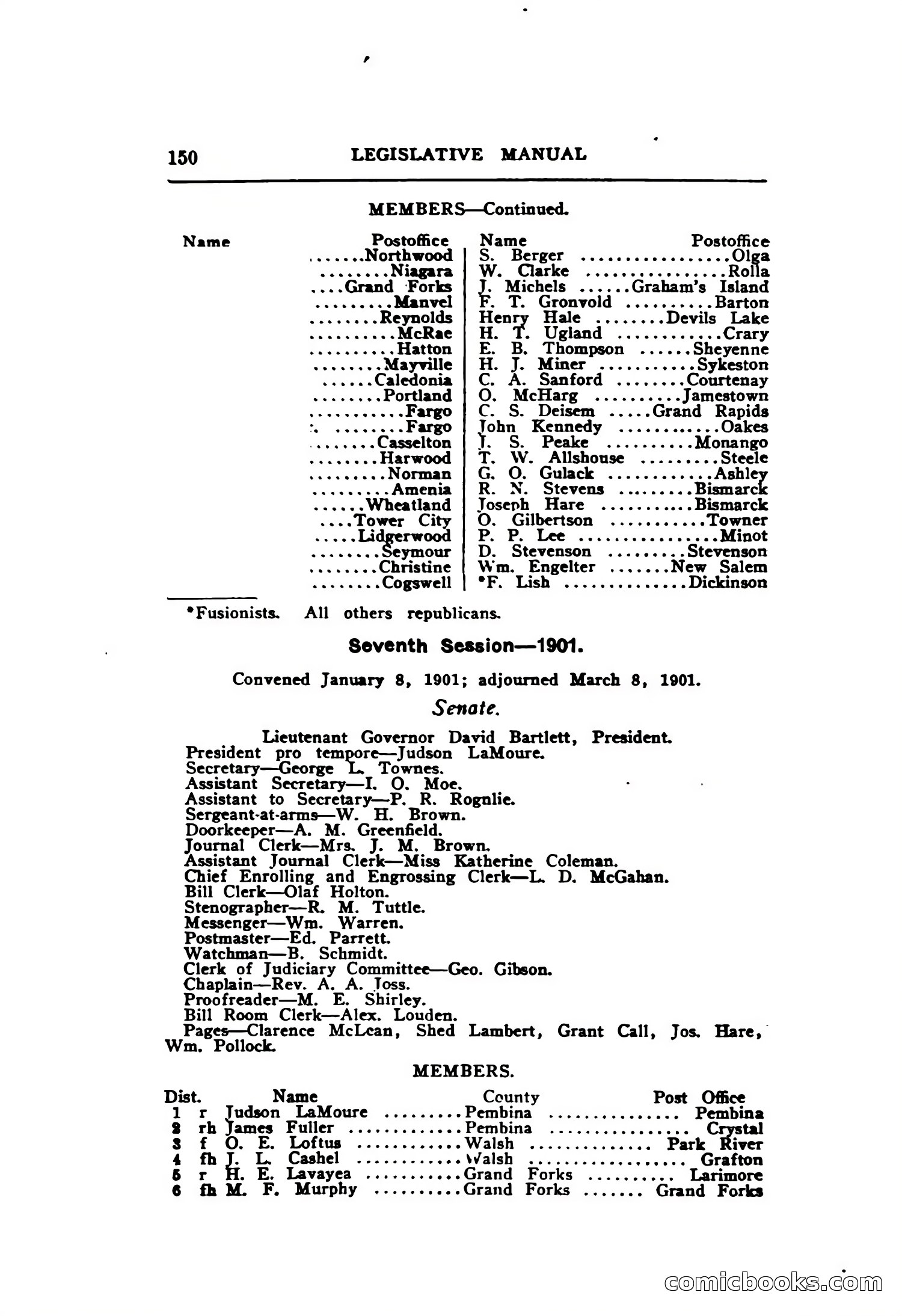 North Dakota Blue Book — page 211 of 395