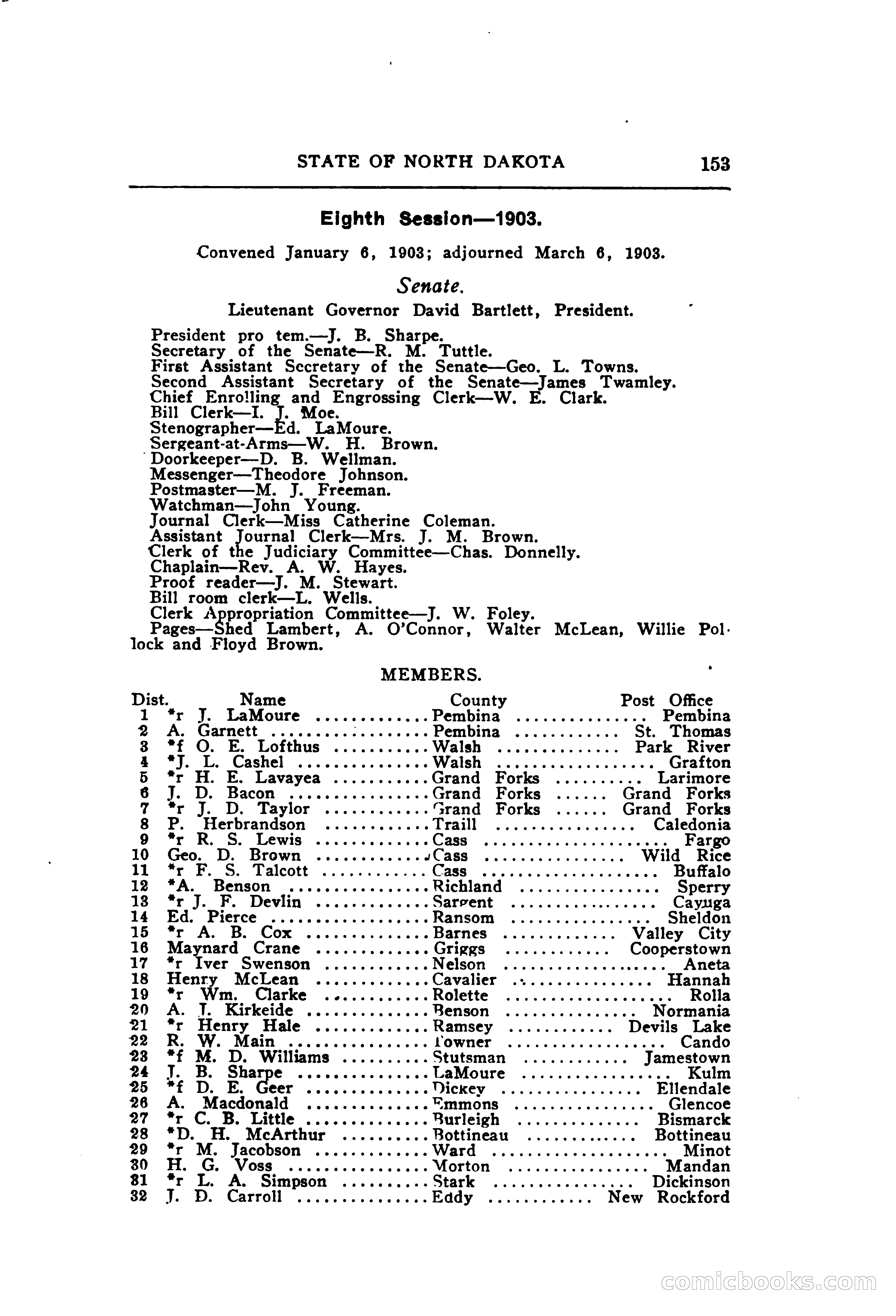 North Dakota Blue Book — page 214 of 395