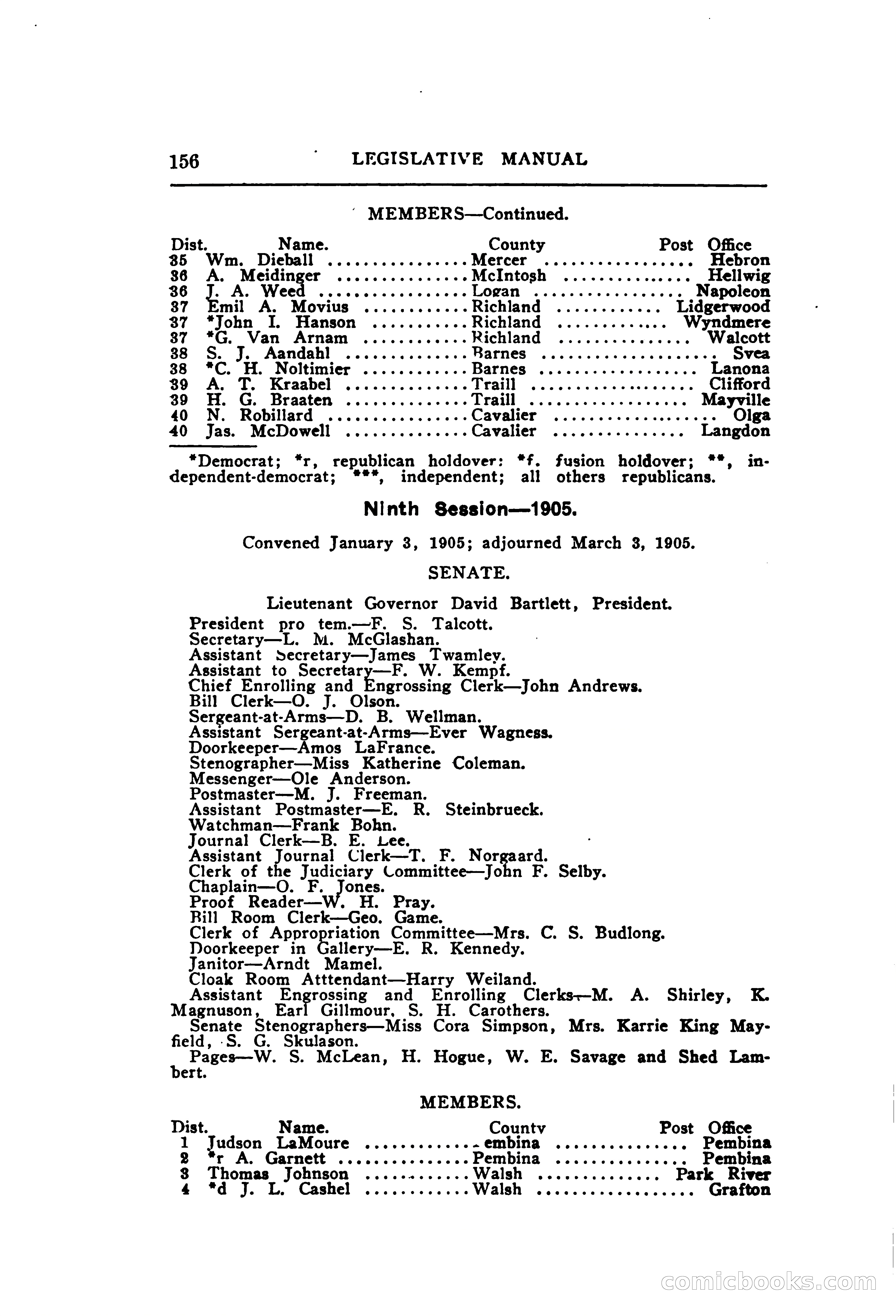 North Dakota Blue Book — page 217 of 395