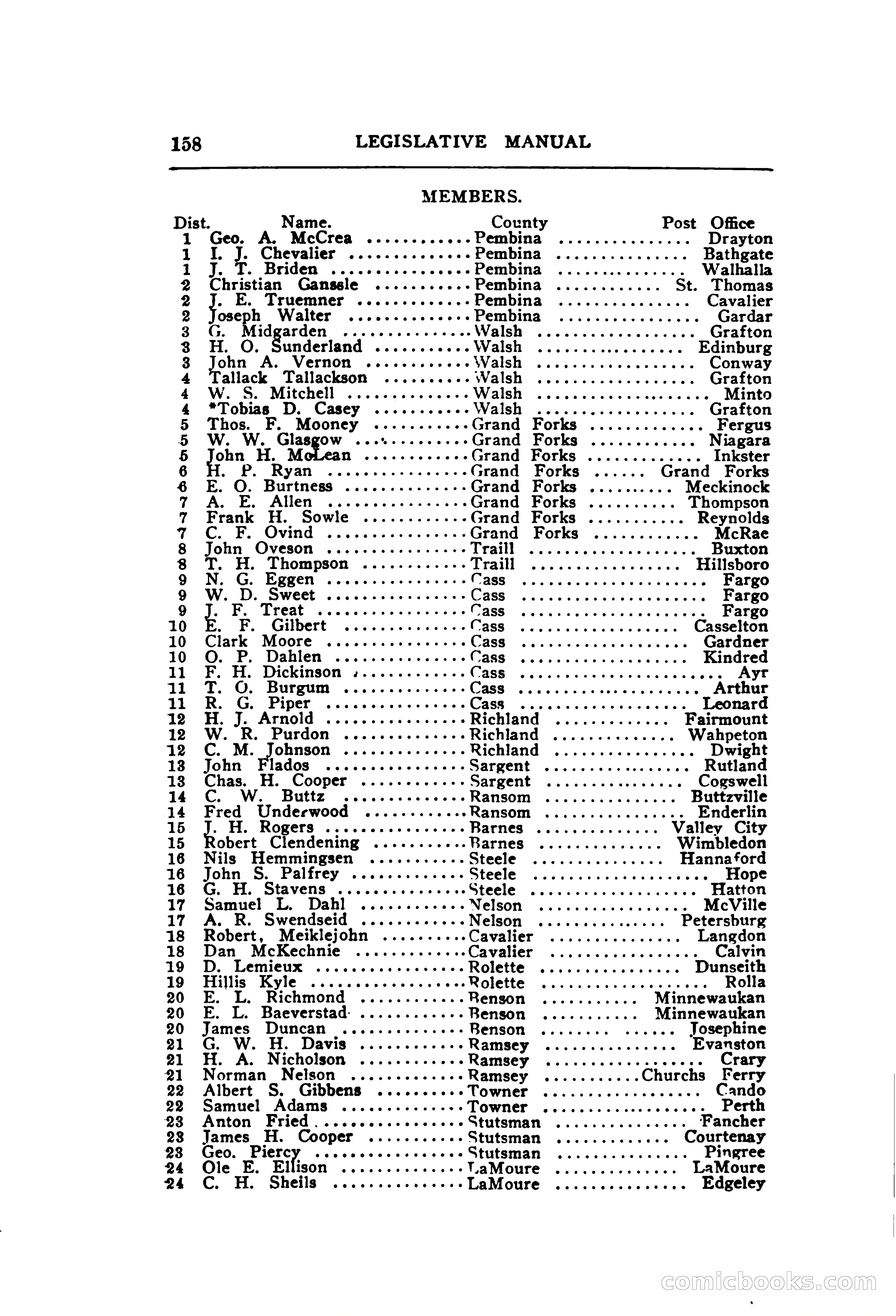 North Dakota Blue Book — page 219 of 395