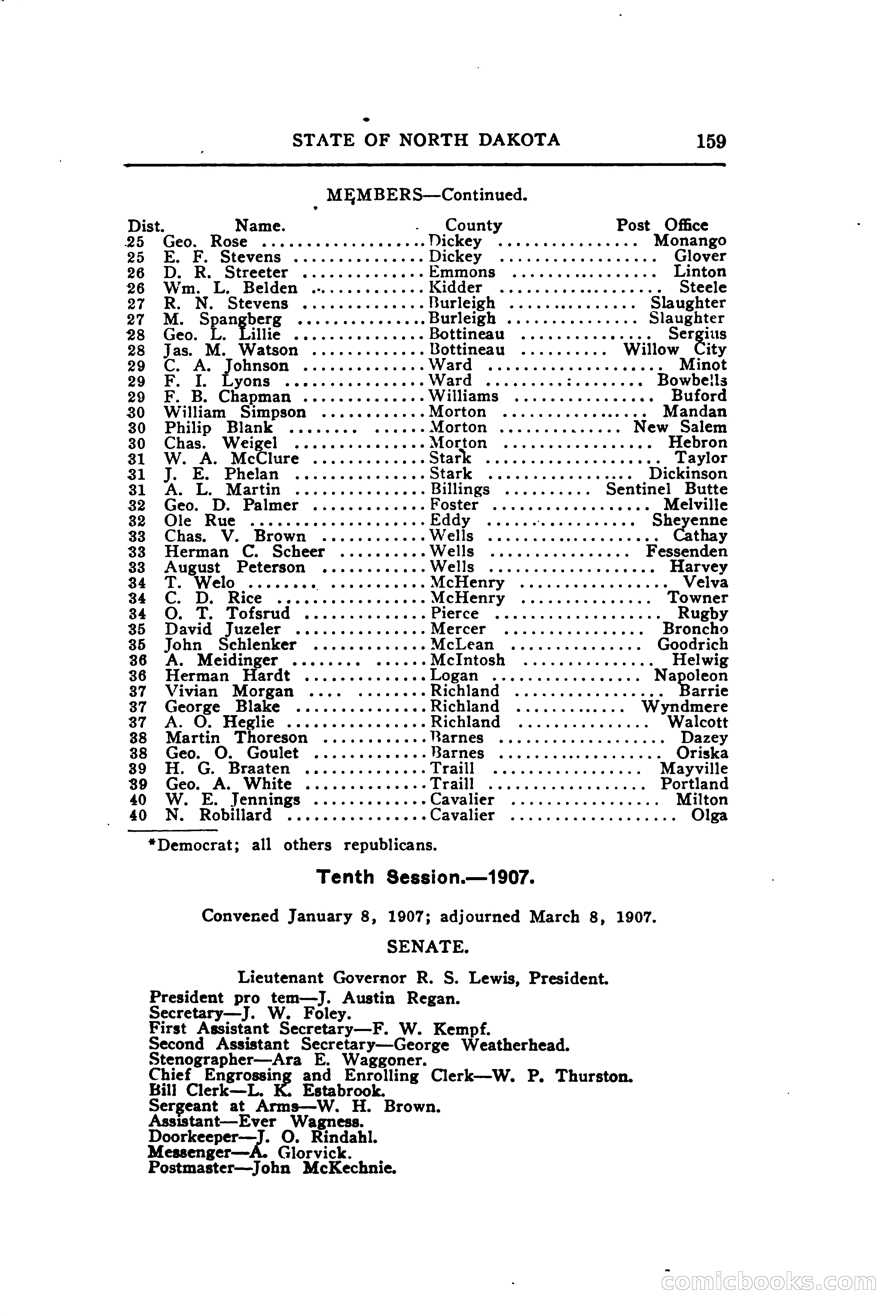 North Dakota Blue Book — page 220 of 395