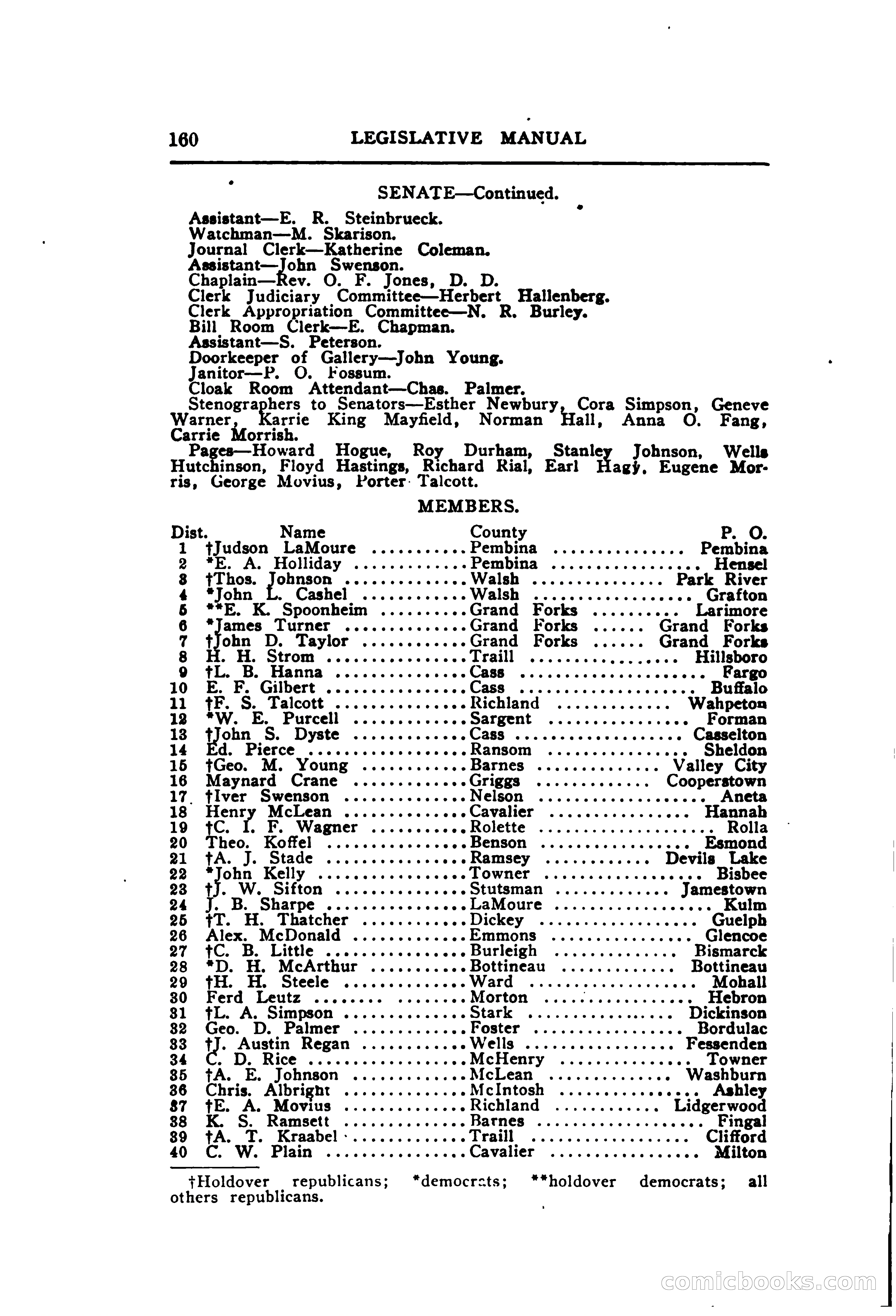 North Dakota Blue Book — page 221 of 395