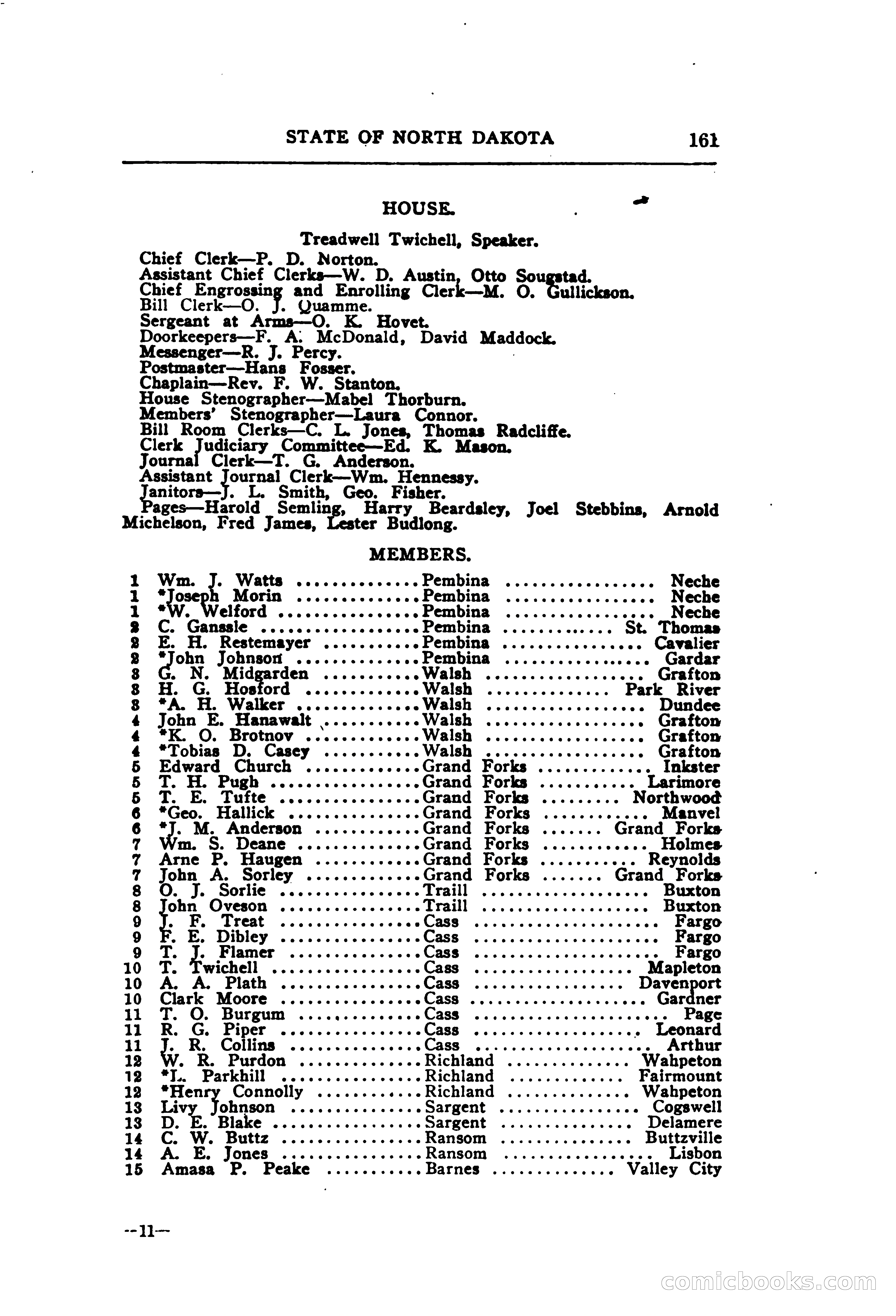 North Dakota Blue Book — page 222 of 395