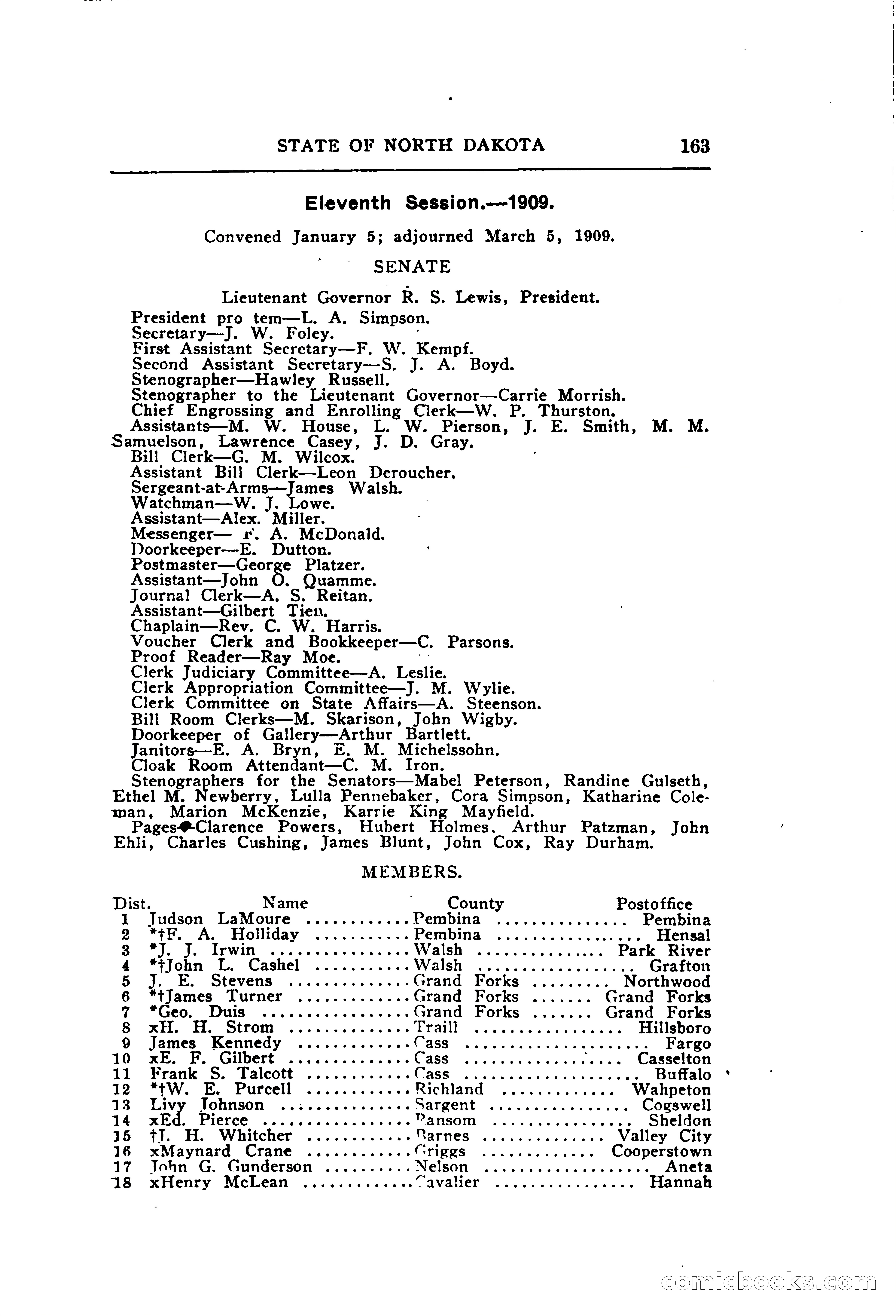 North Dakota Blue Book — page 224 of 395