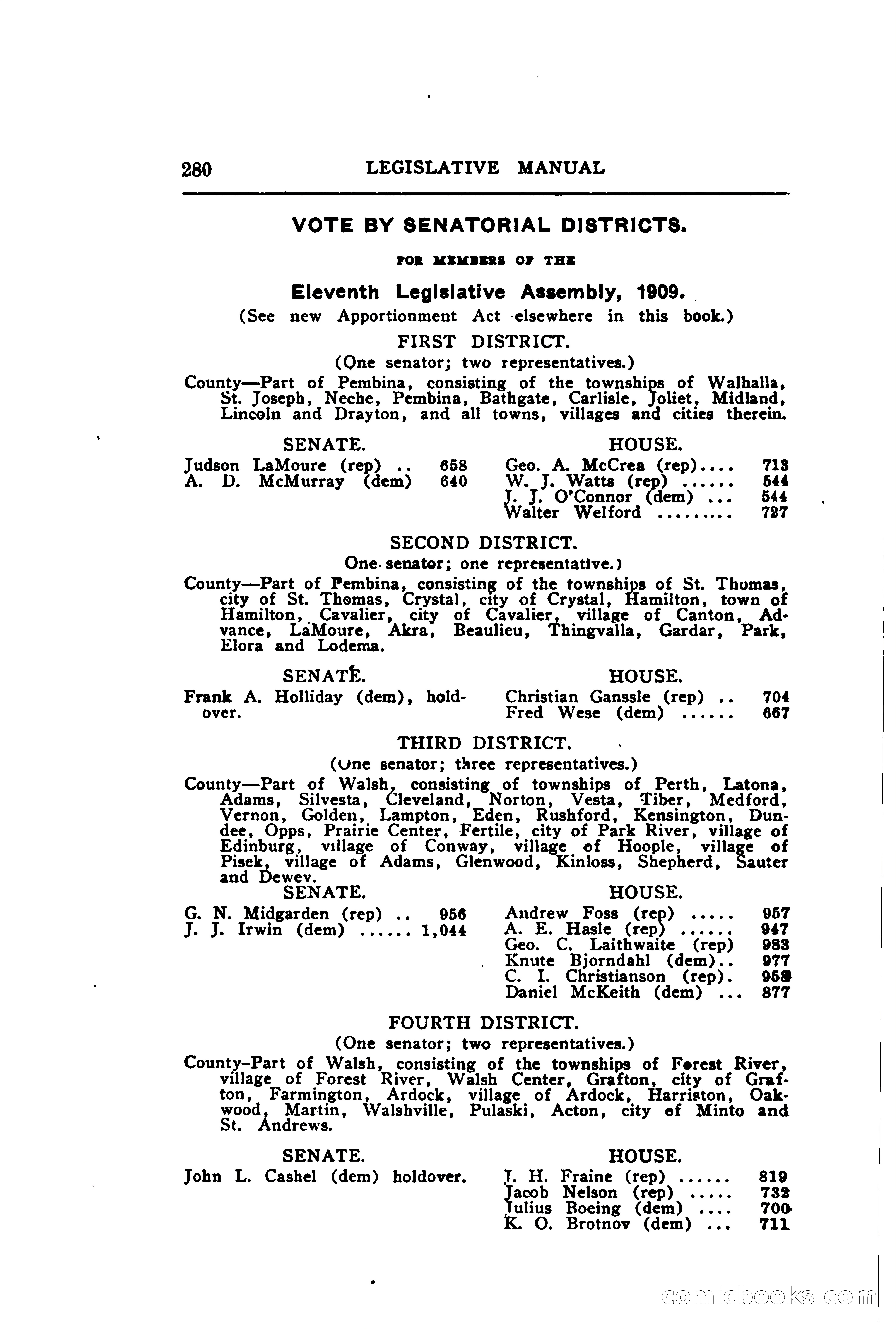 North Dakota Blue Book — page 343 of 395