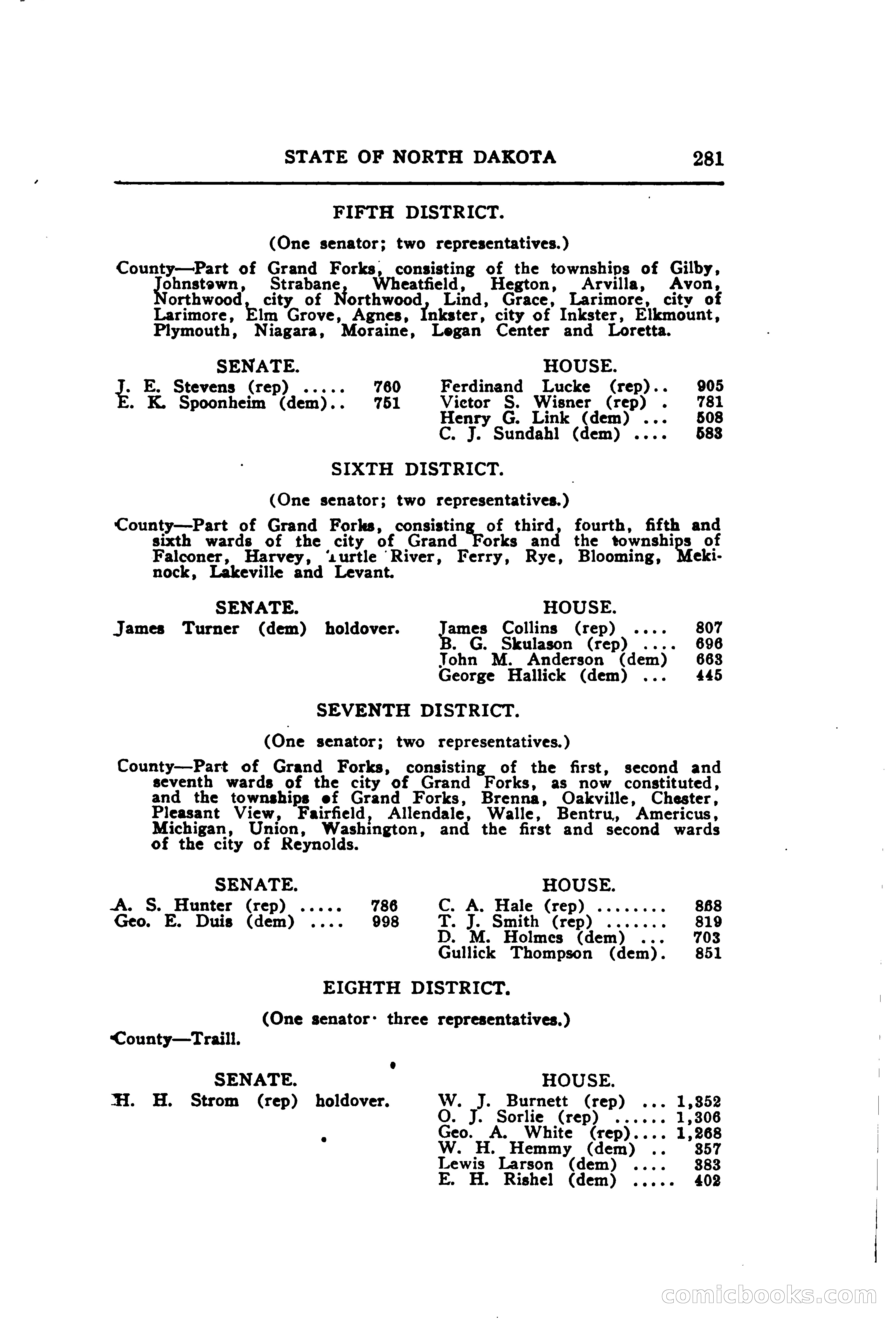 North Dakota Blue Book — page 344 of 395