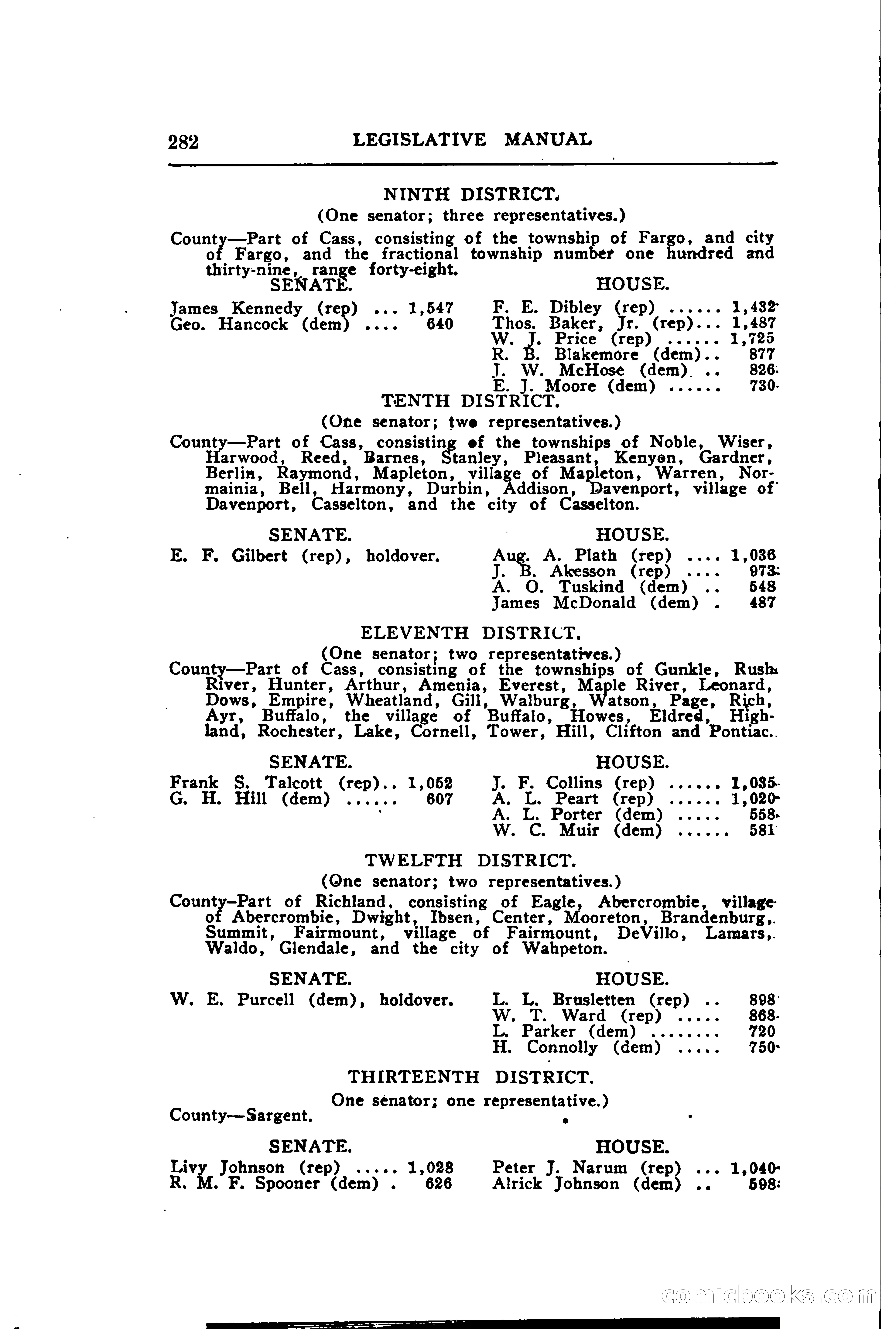 North Dakota Blue Book — page 345 of 395