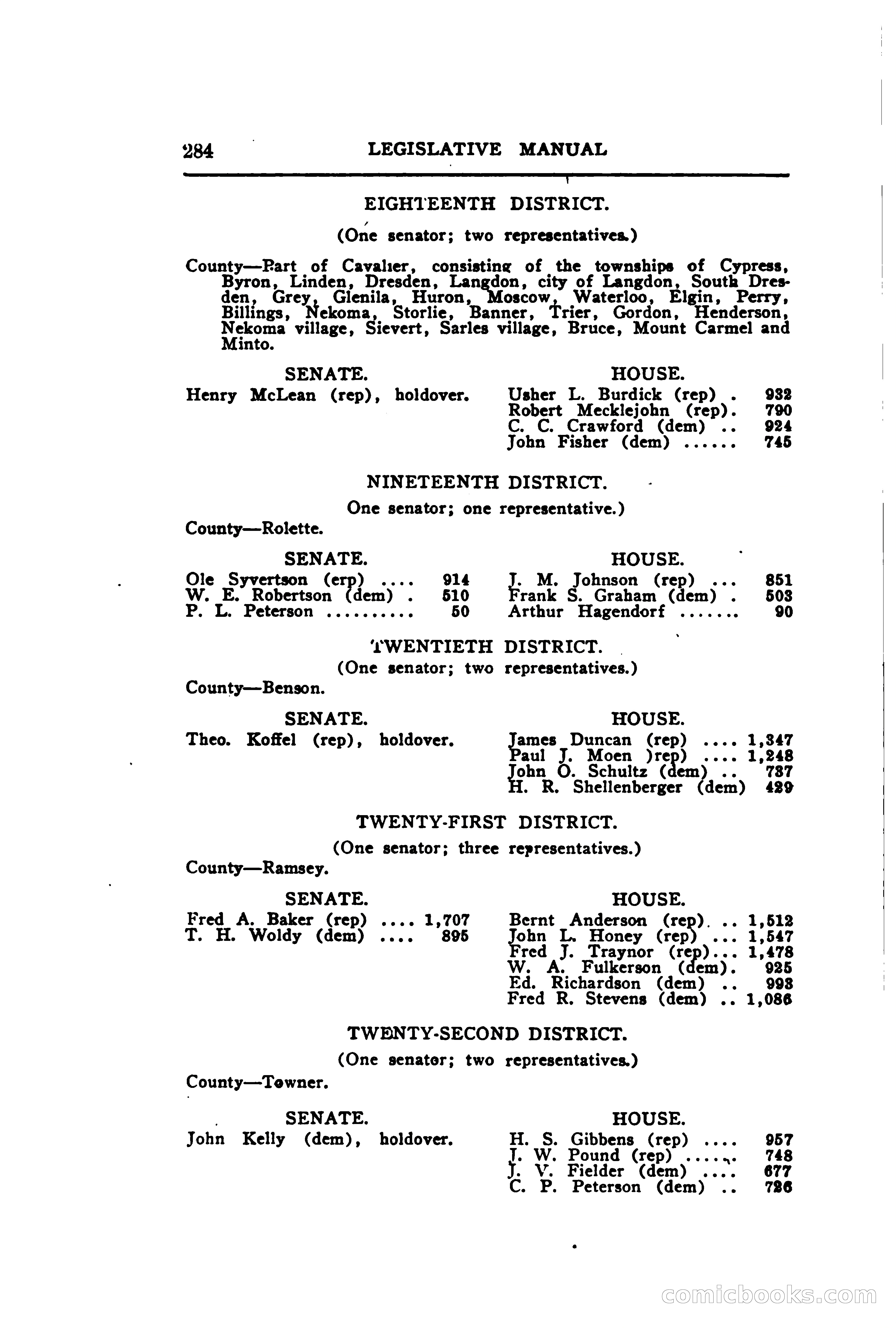 North Dakota Blue Book — page 347 of 395