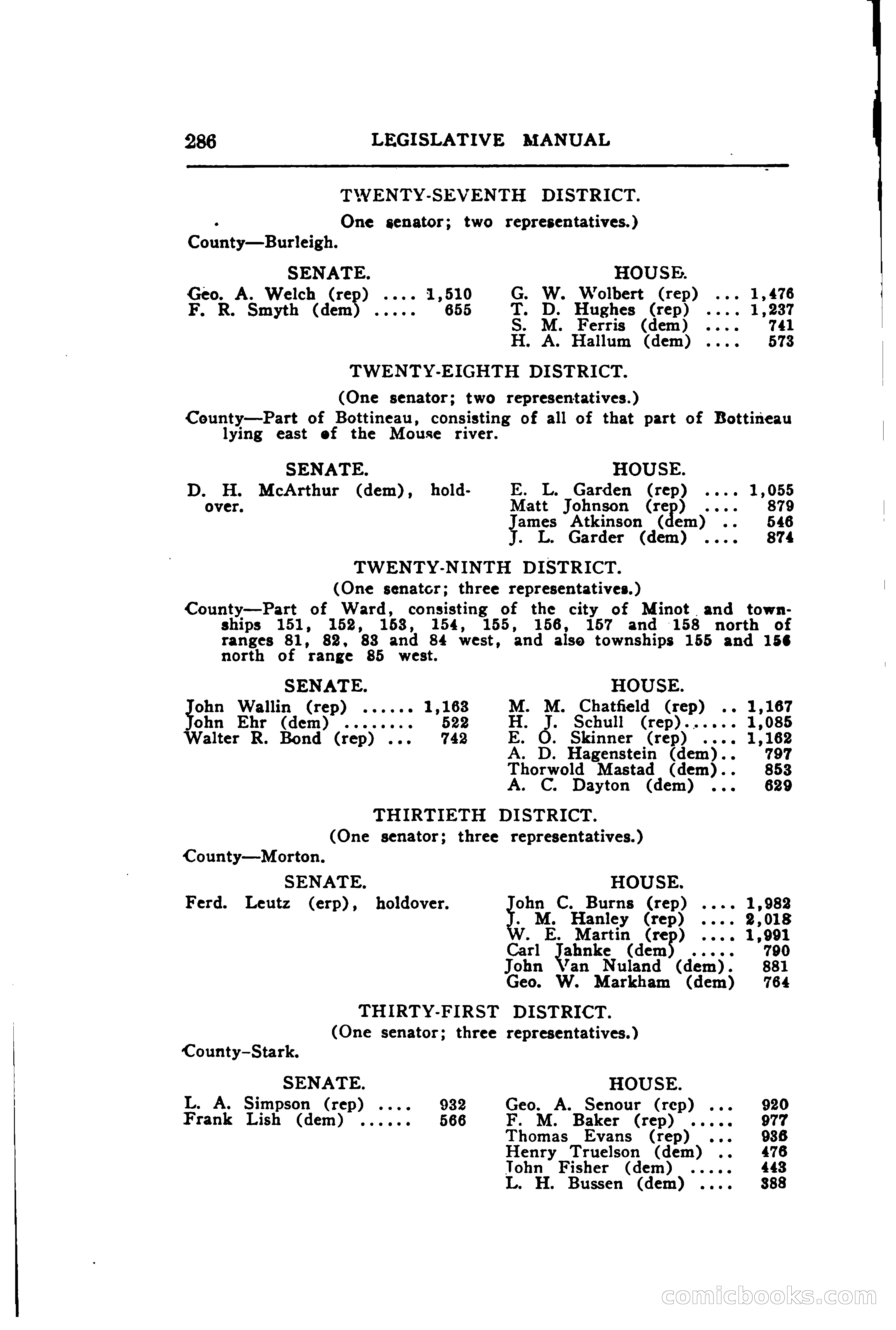 North Dakota Blue Book — page 349 of 395