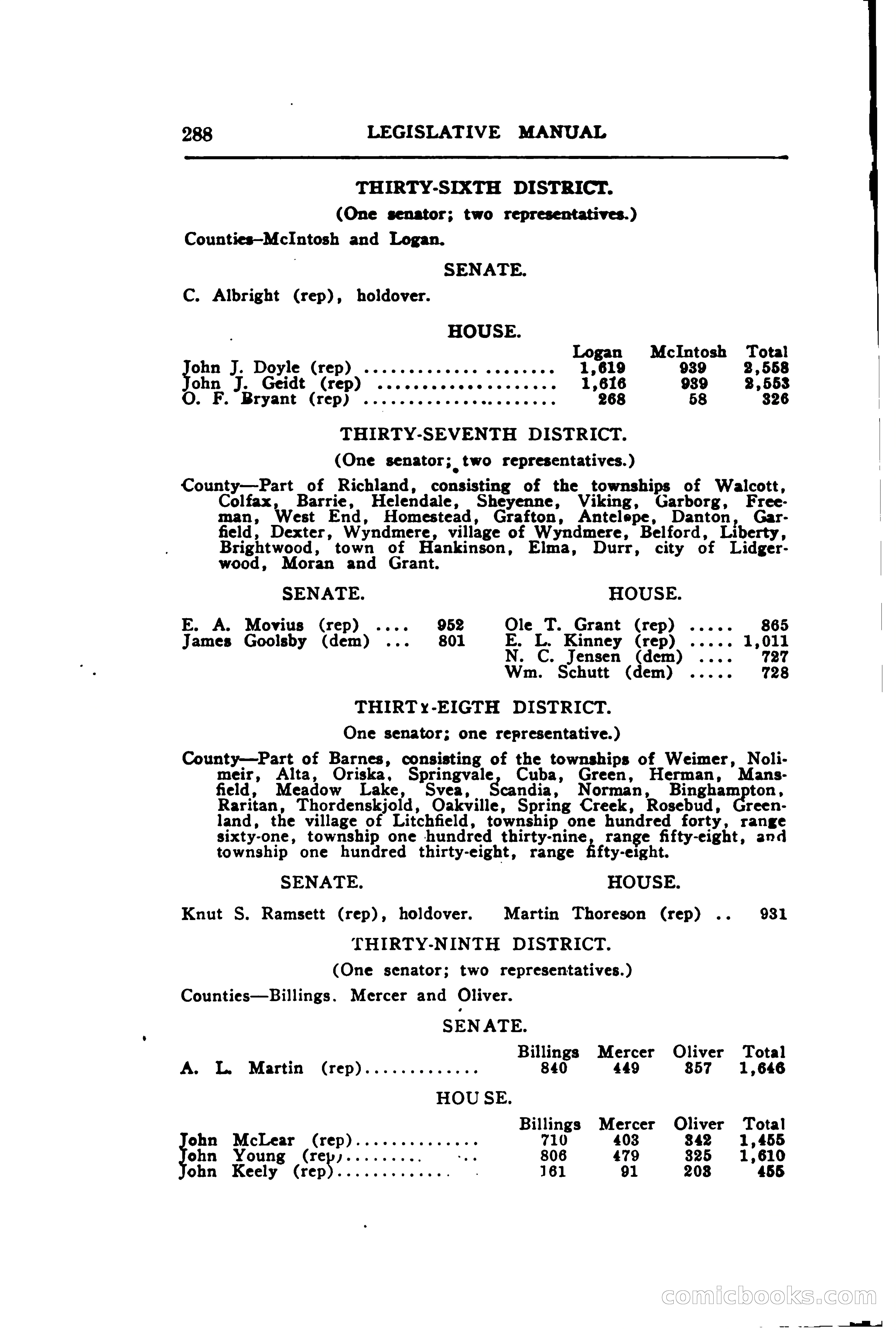 North Dakota Blue Book — page 351 of 395