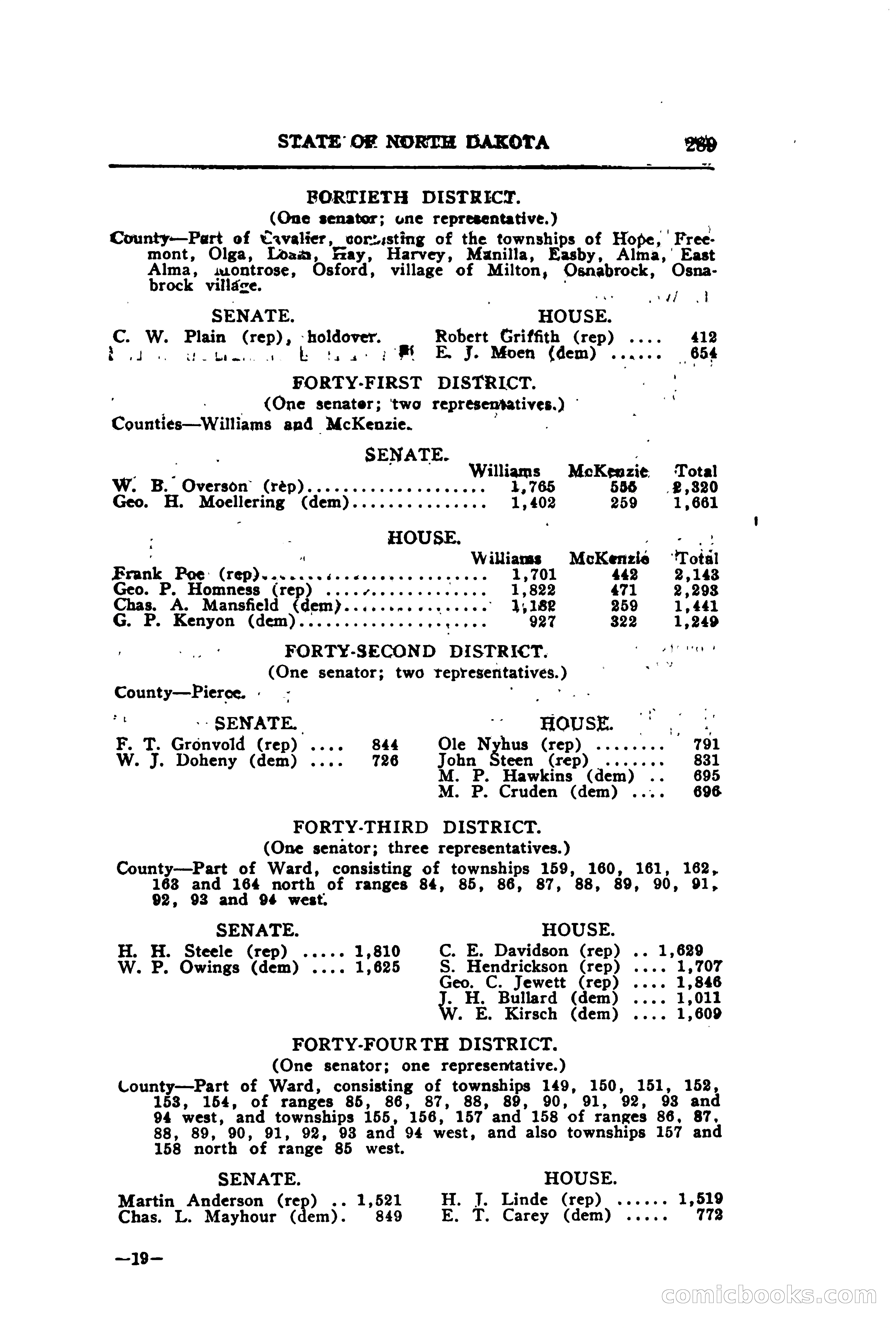 North Dakota Blue Book — page 352 of 395