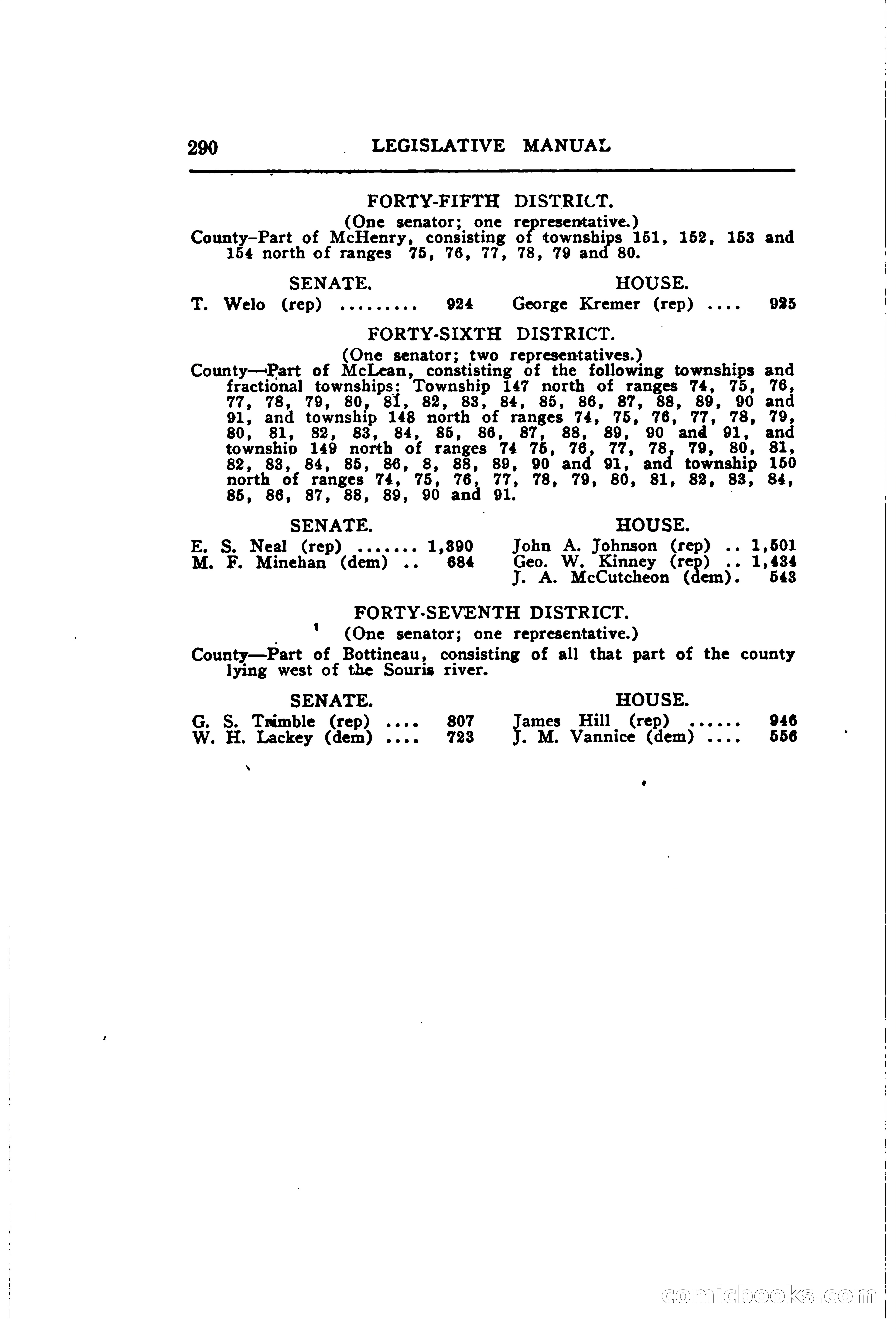 North Dakota Blue Book — page 353 of 395