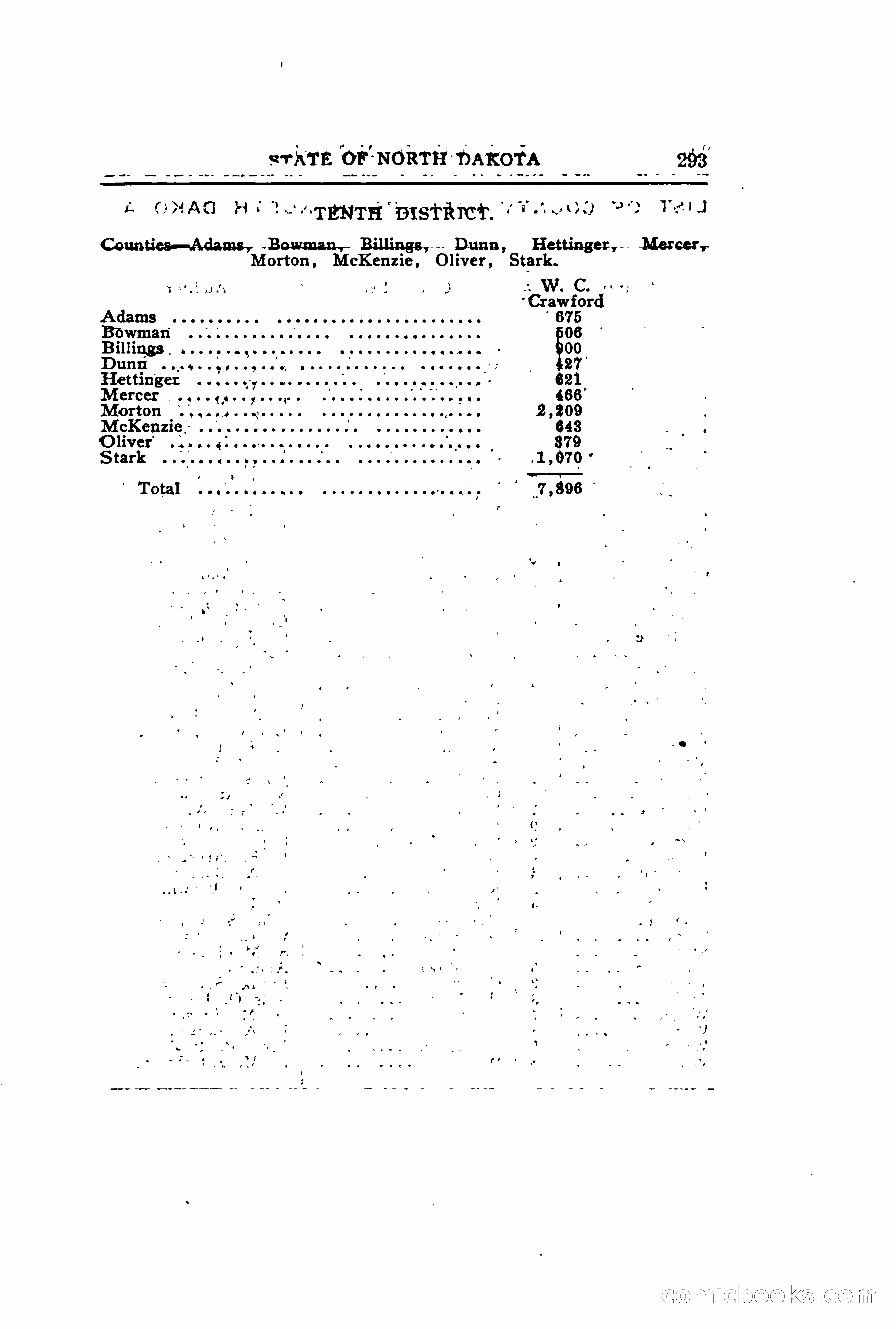 North Dakota Blue Book — page 356 of 395
