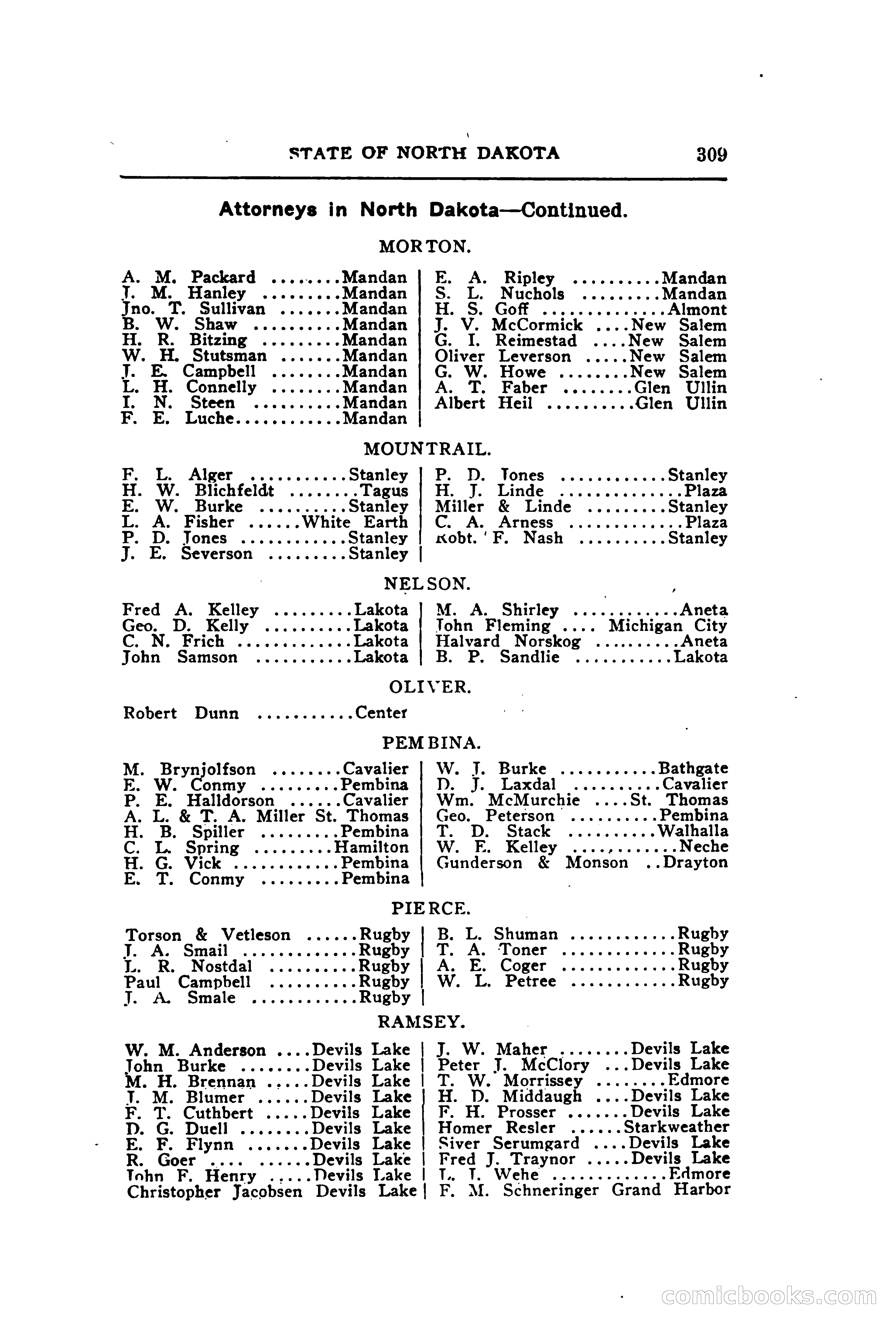 North Dakota Blue Book — page 372 of 395
