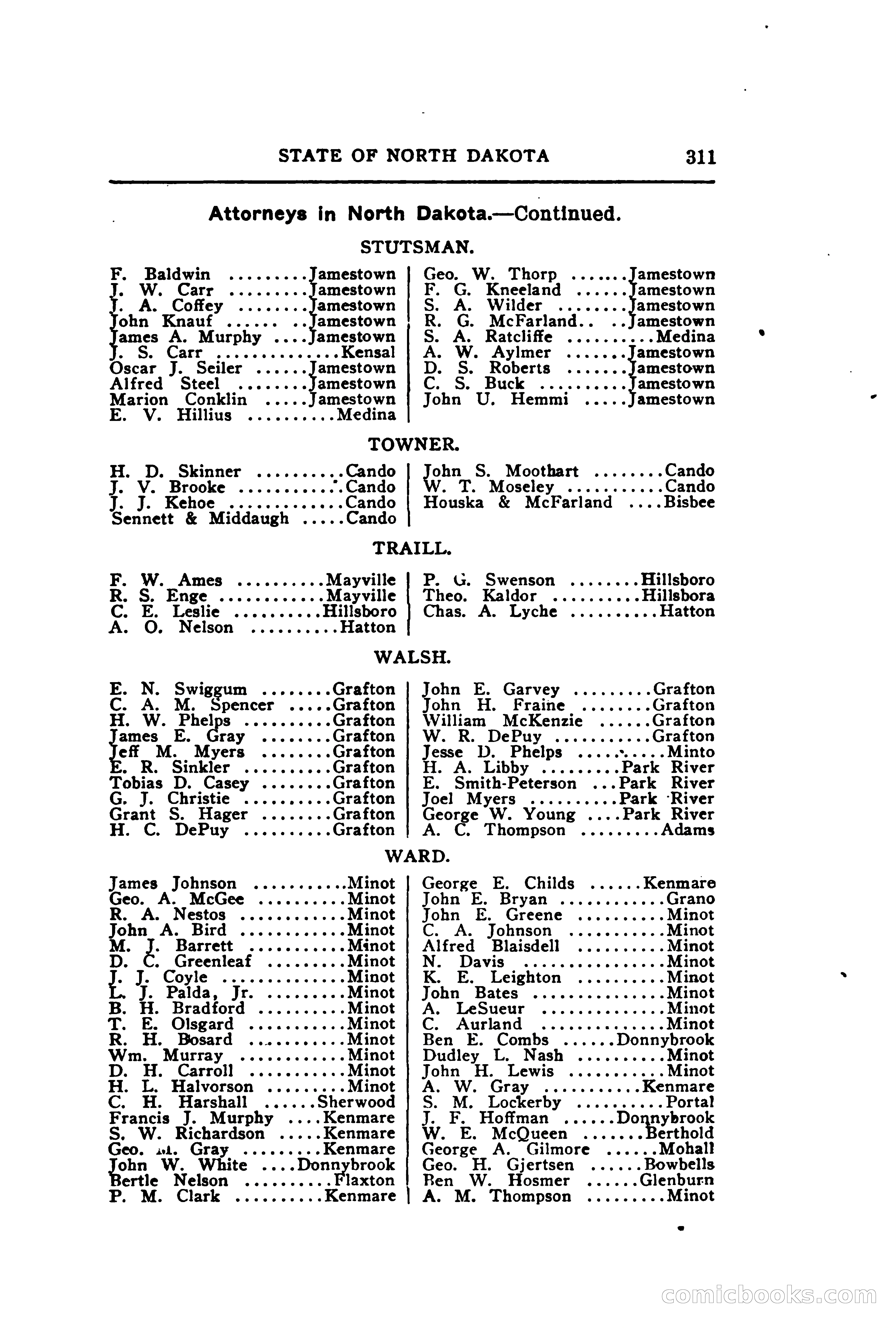 North Dakota Blue Book — page 374 of 395