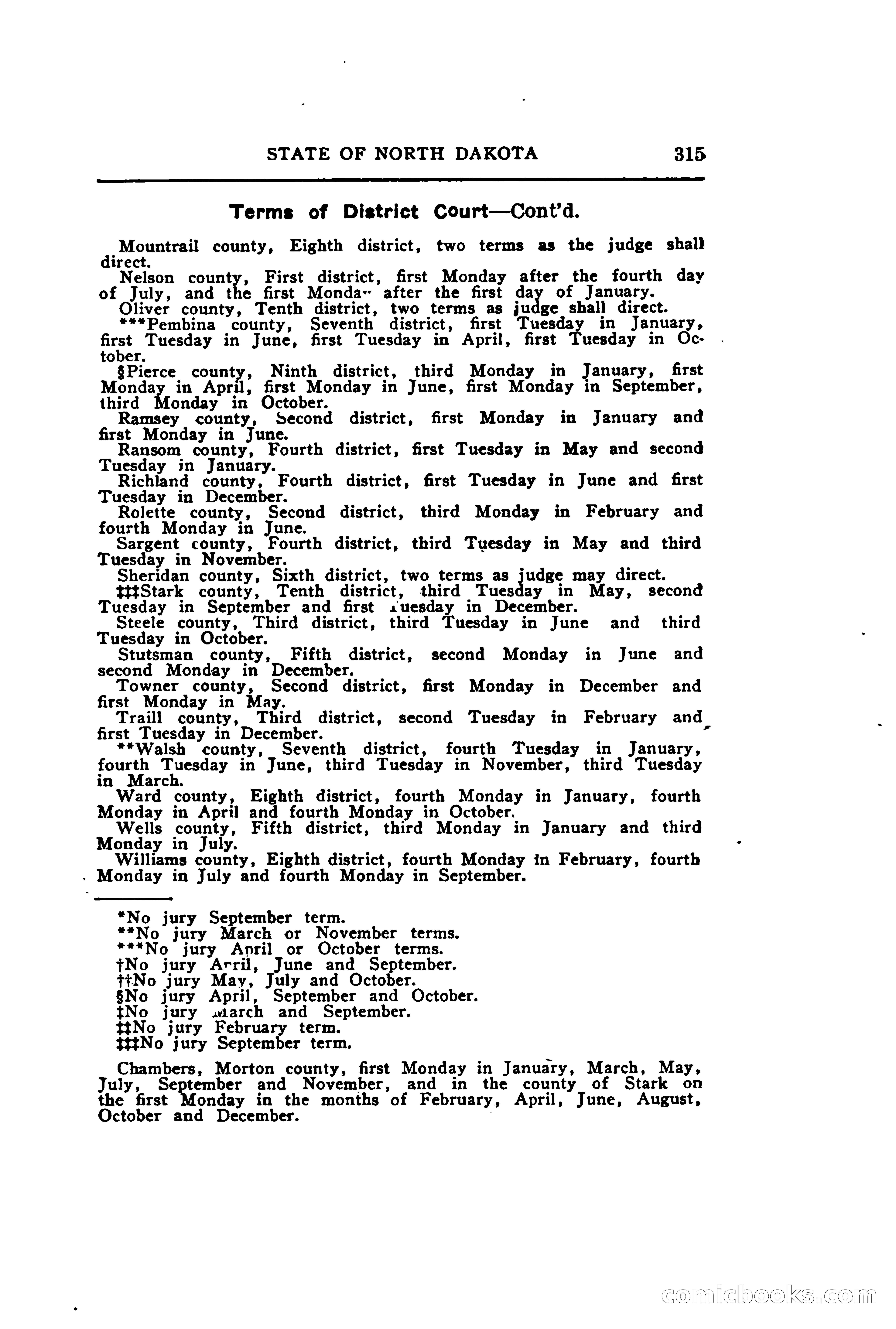 North Dakota Blue Book — page 378 of 395