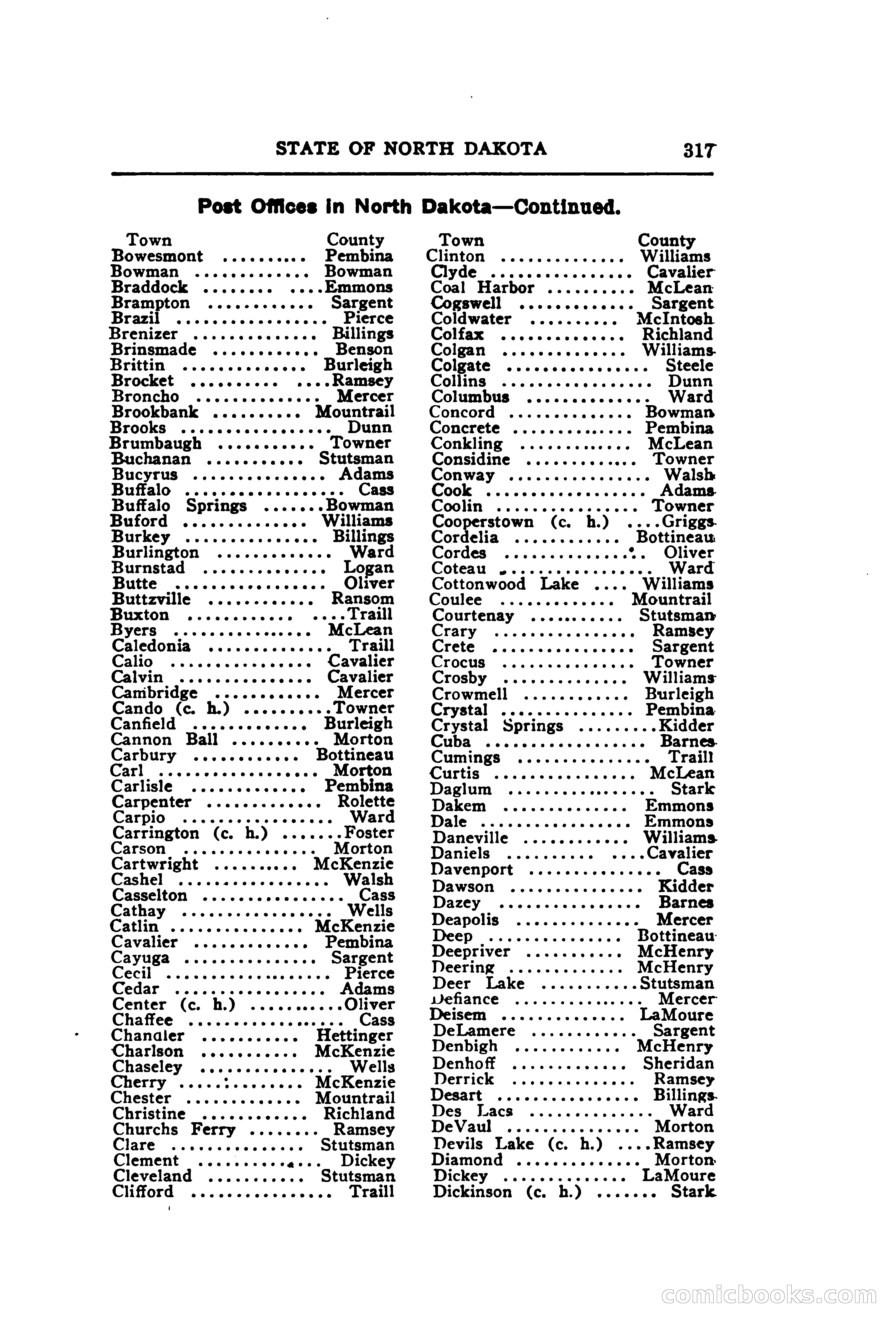 North Dakota Blue Book — page 380 of 395