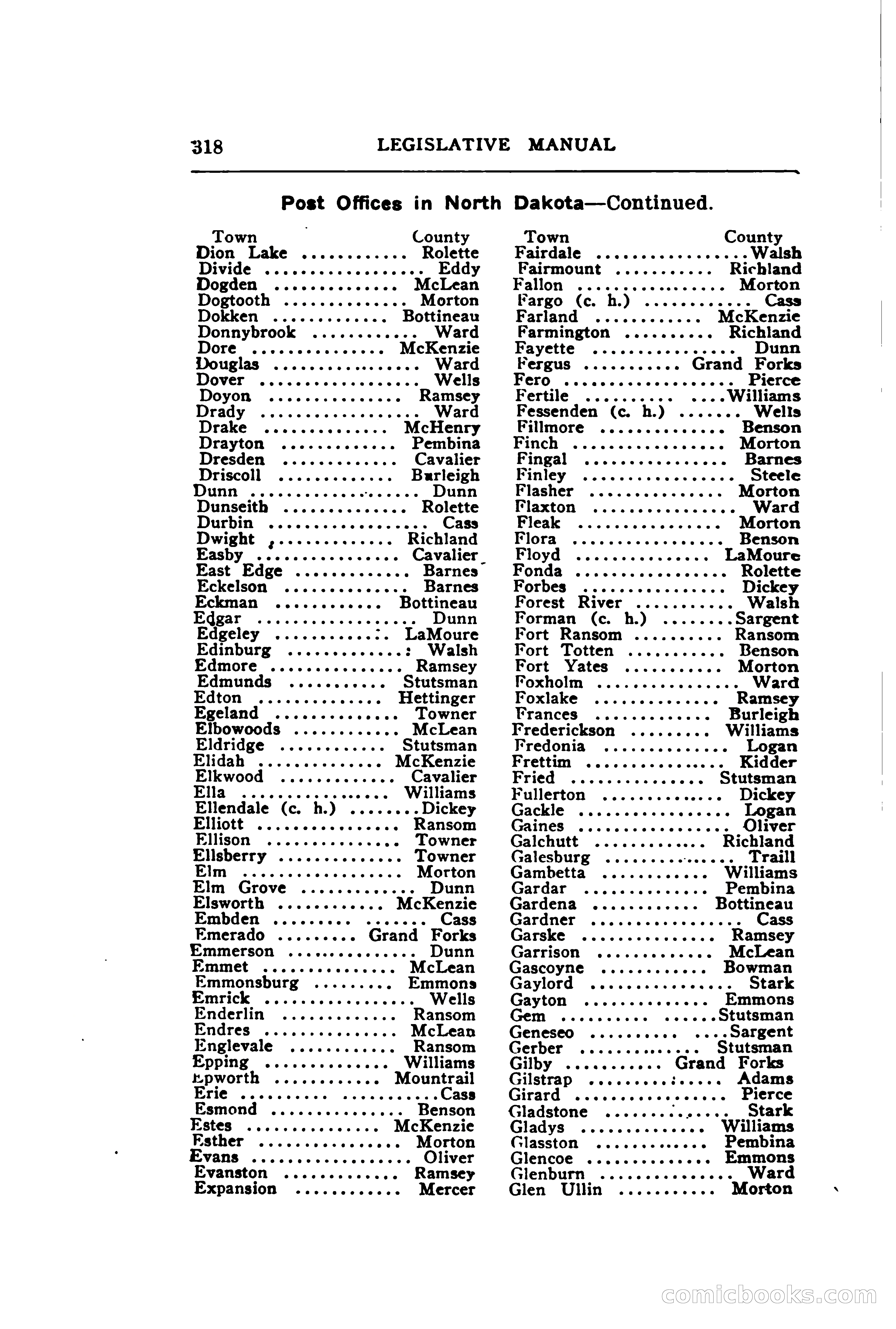 North Dakota Blue Book — page 381 of 395