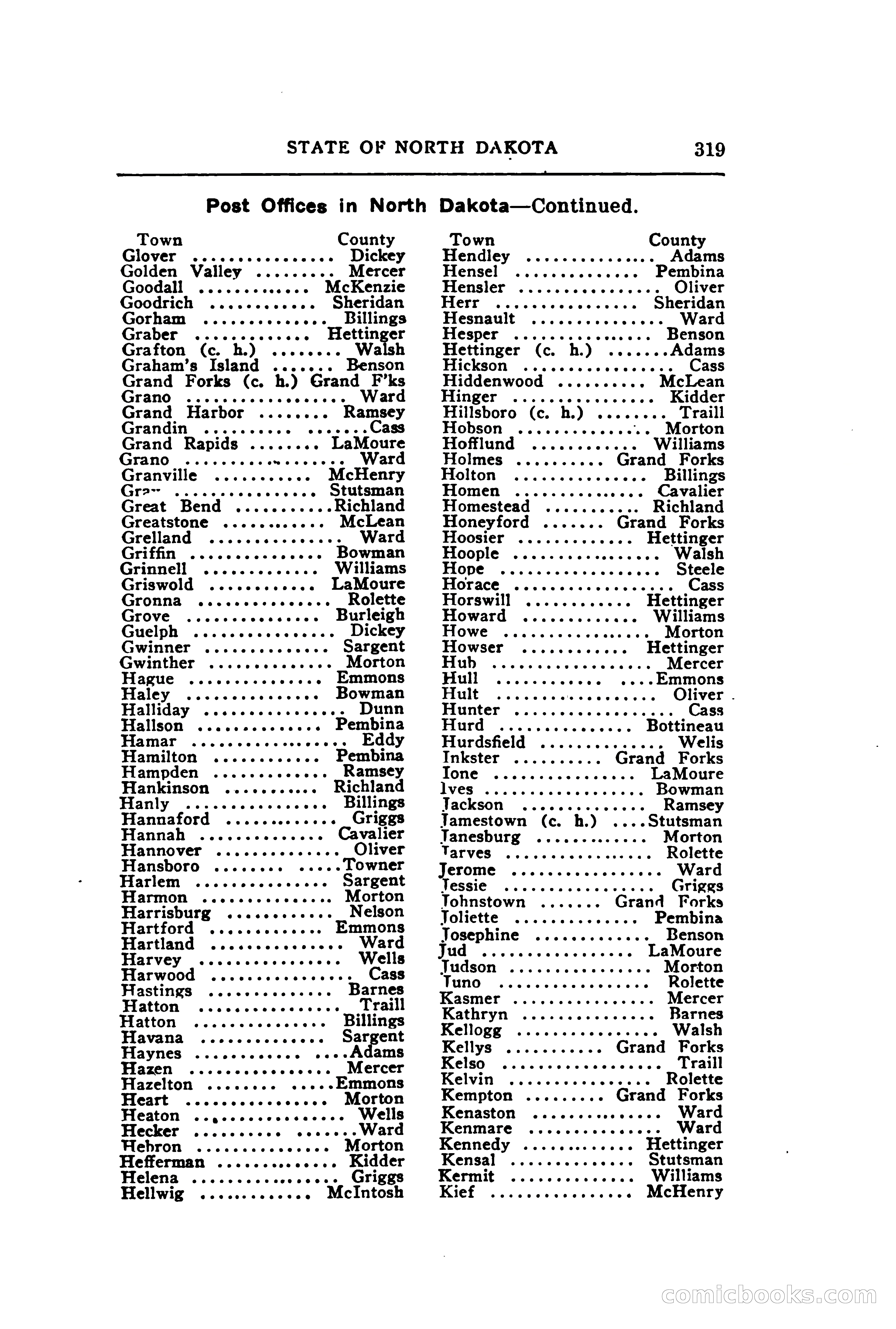 North Dakota Blue Book — page 382 of 395