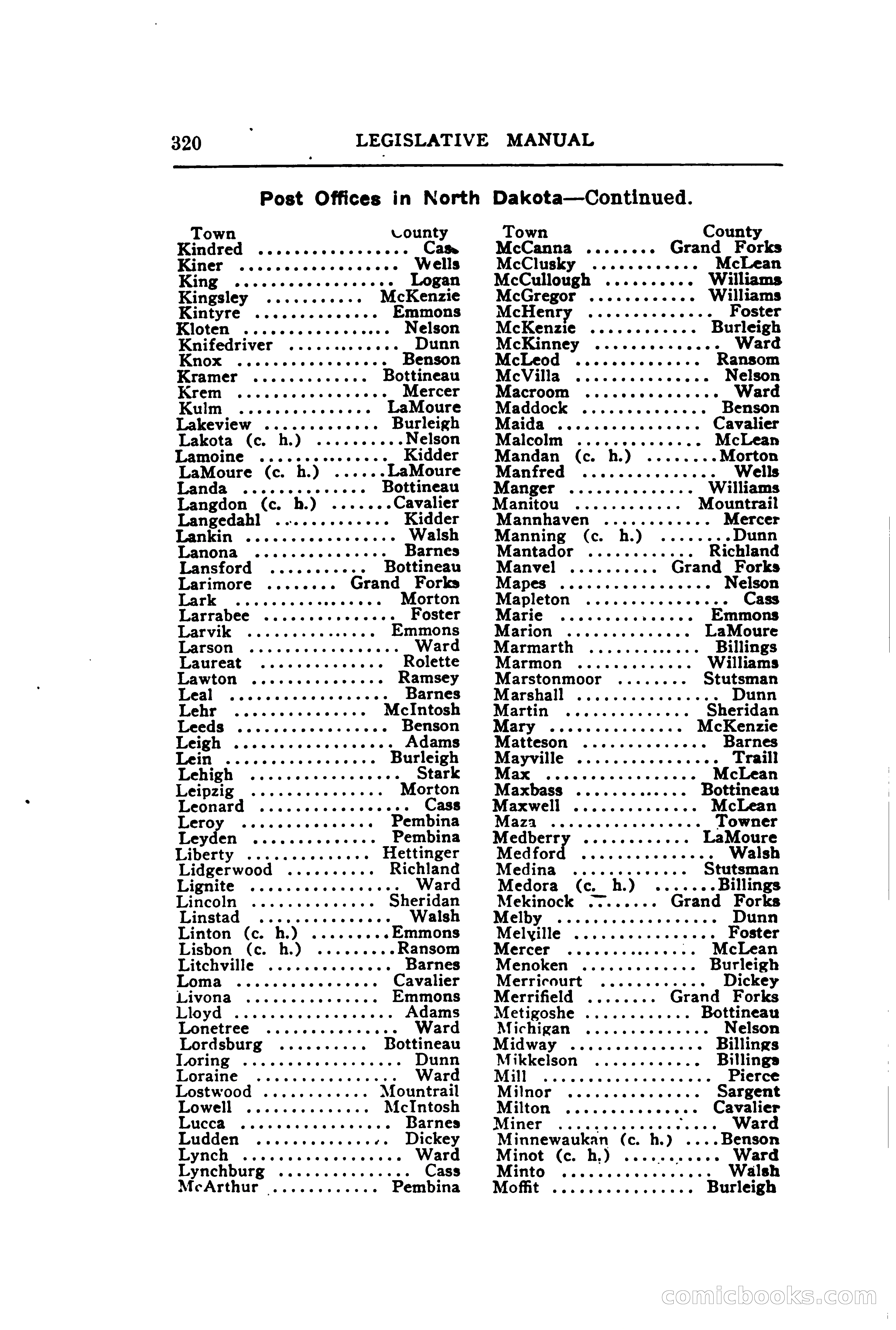 North Dakota Blue Book — page 383 of 395