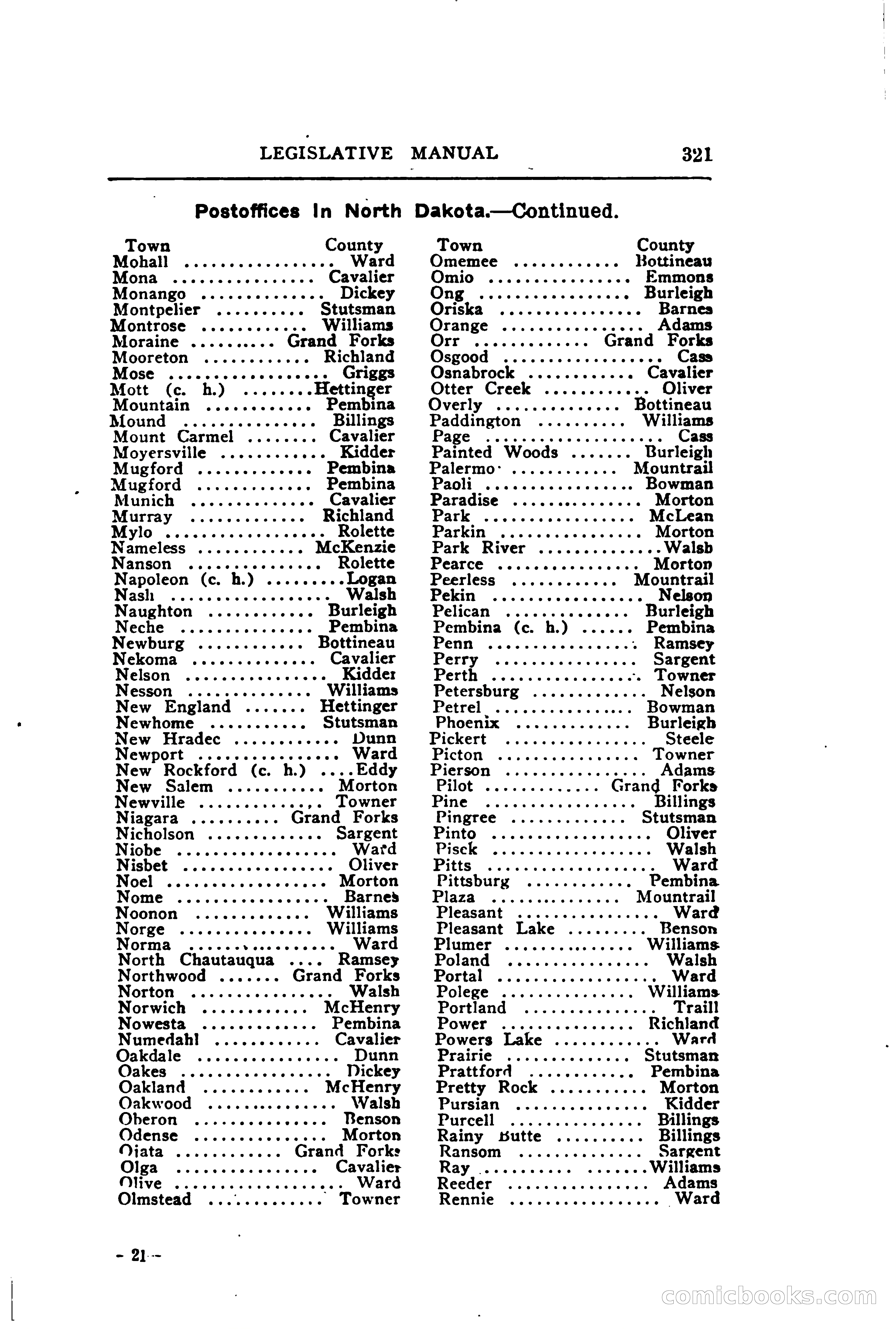 North Dakota Blue Book — page 384 of 395