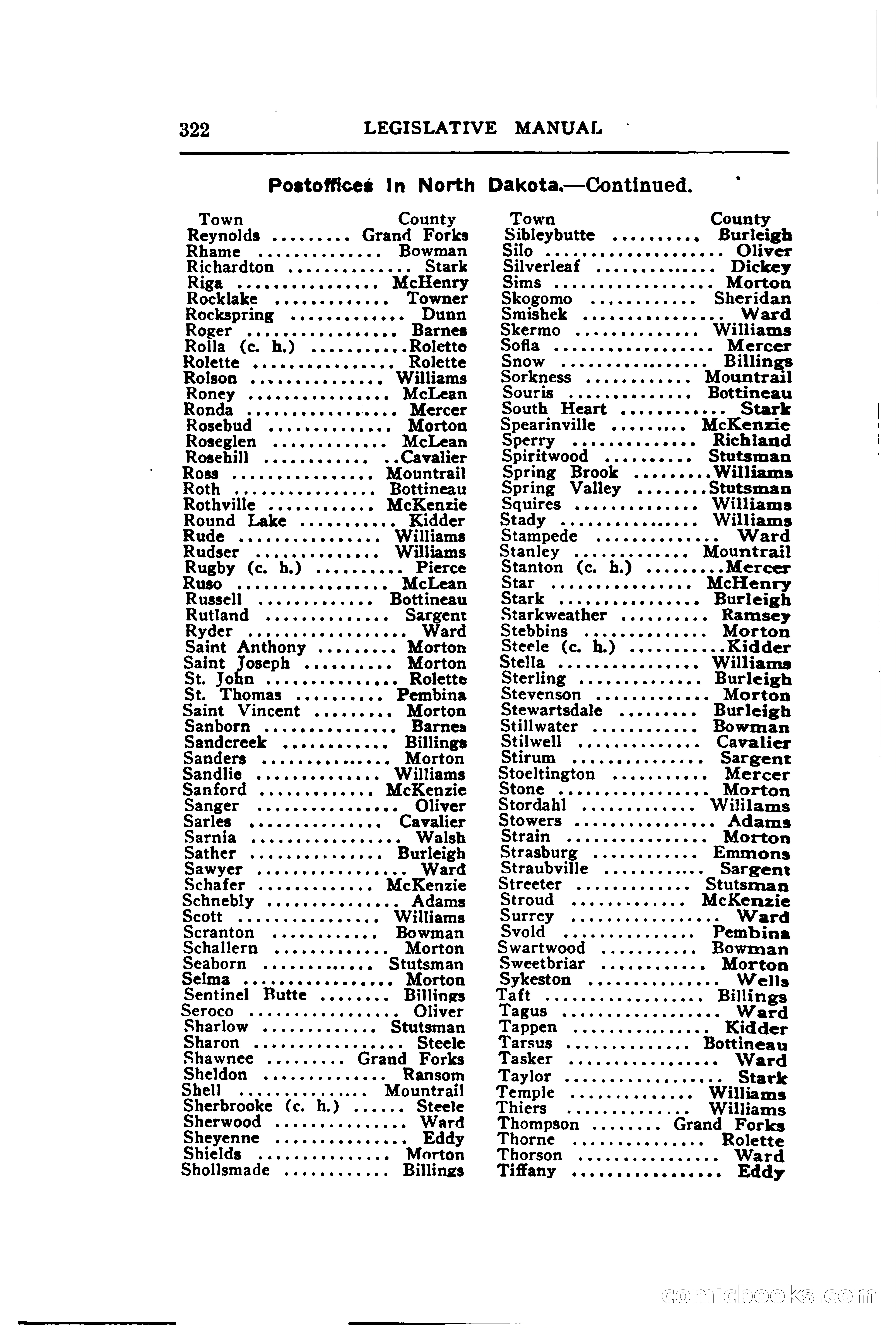North Dakota Blue Book — page 385 of 395